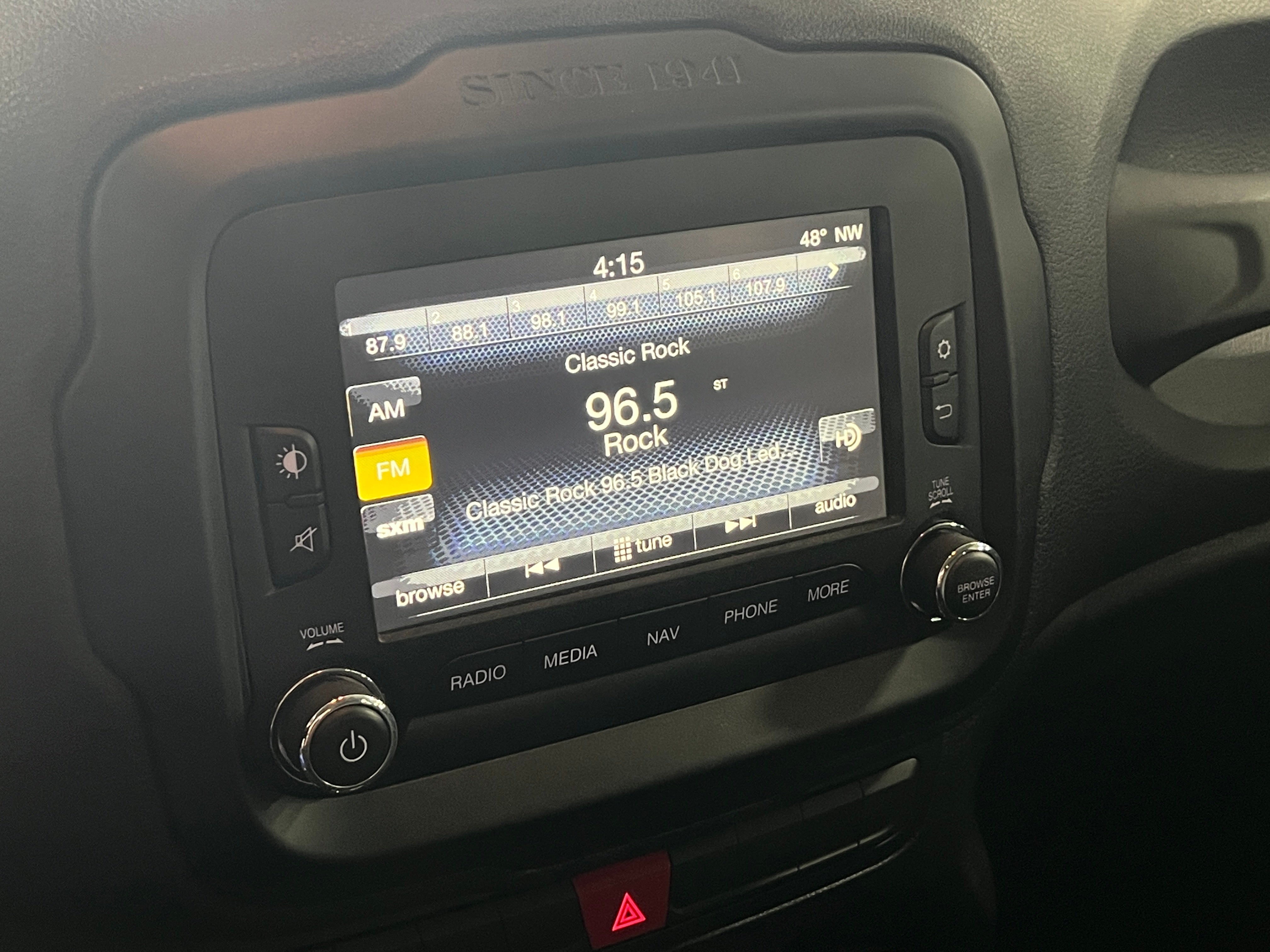 2015 Jeep Renegade Latitude 4