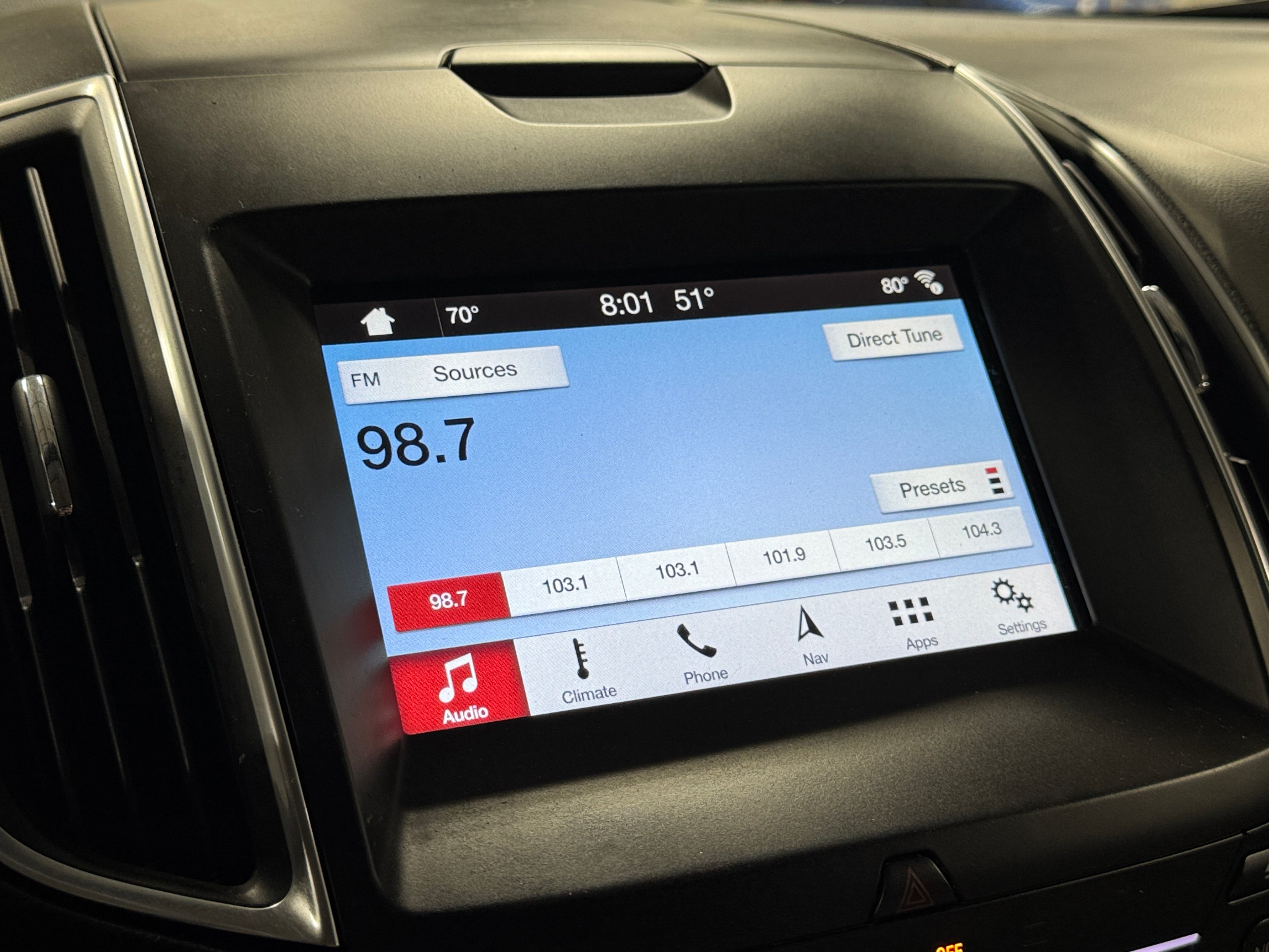2016 Ford Edge Titanium 3
