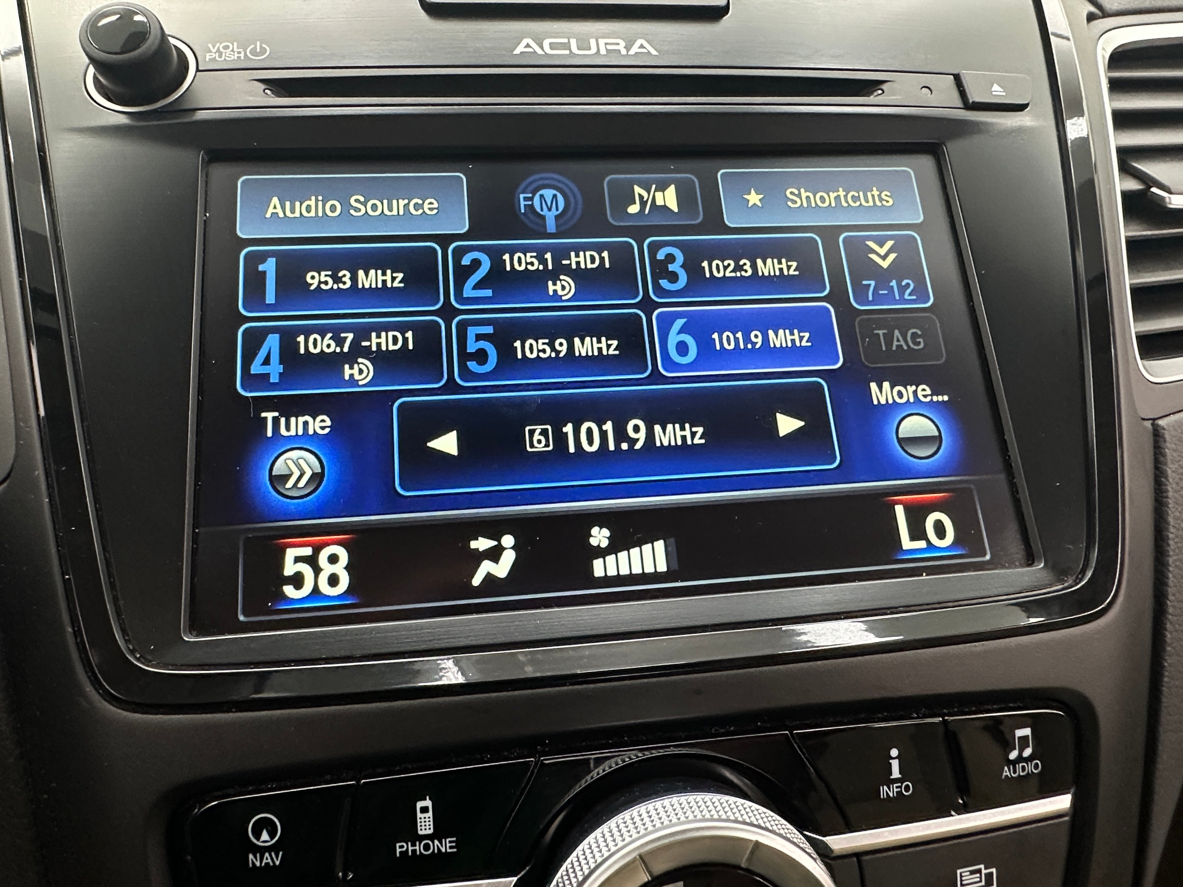 2017 Acura RDX Base 3