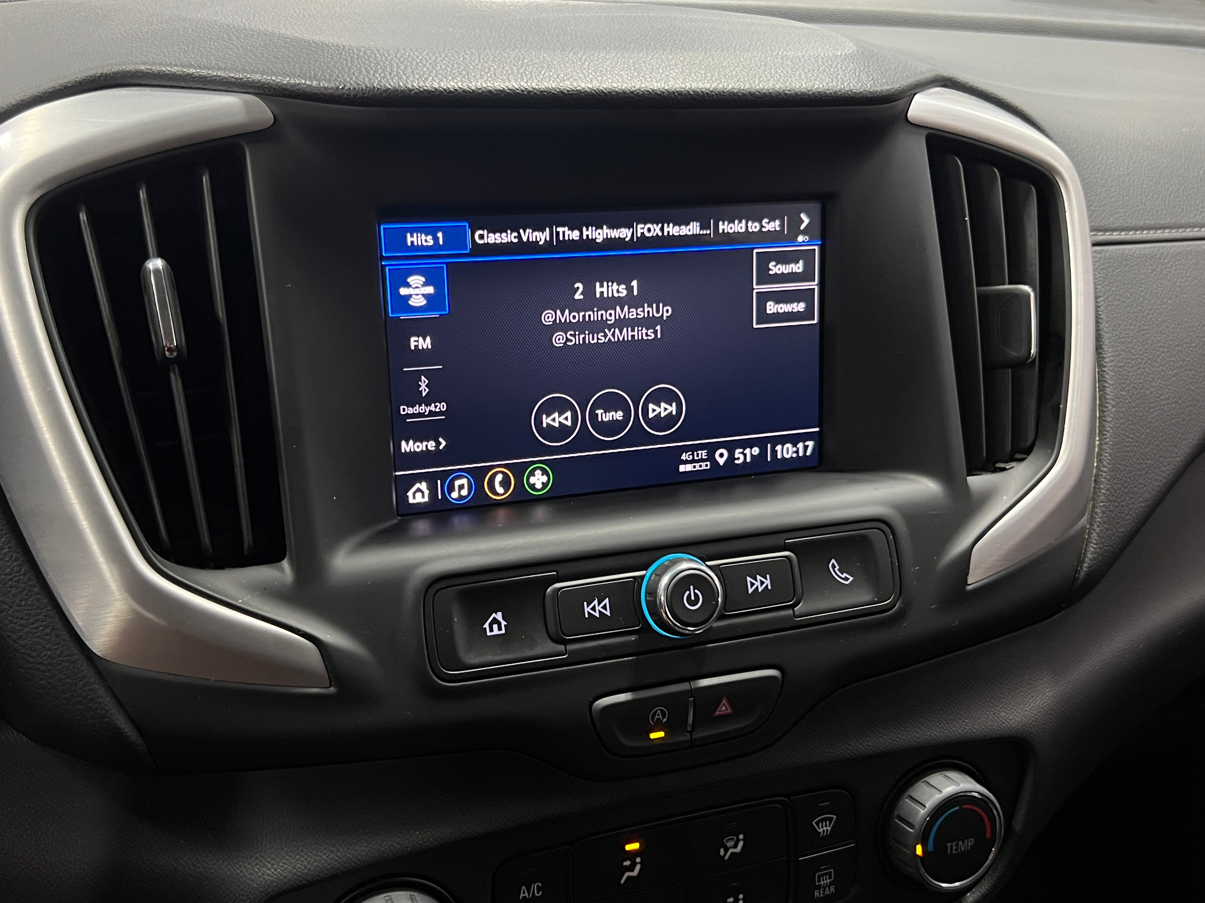 2024 GMC Terrain SLE 4