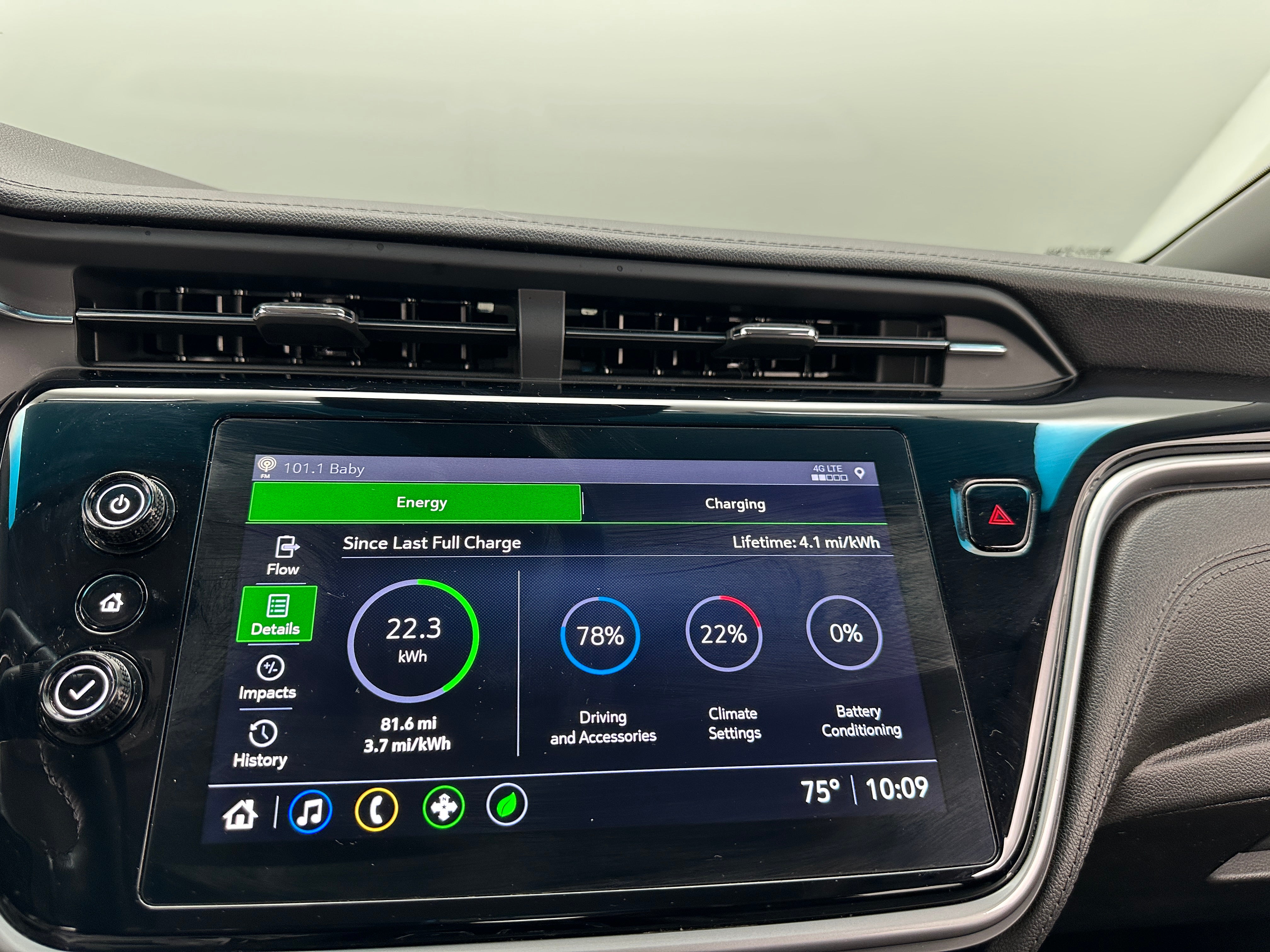 2022 Chevrolet Bolt EV 2LT 4