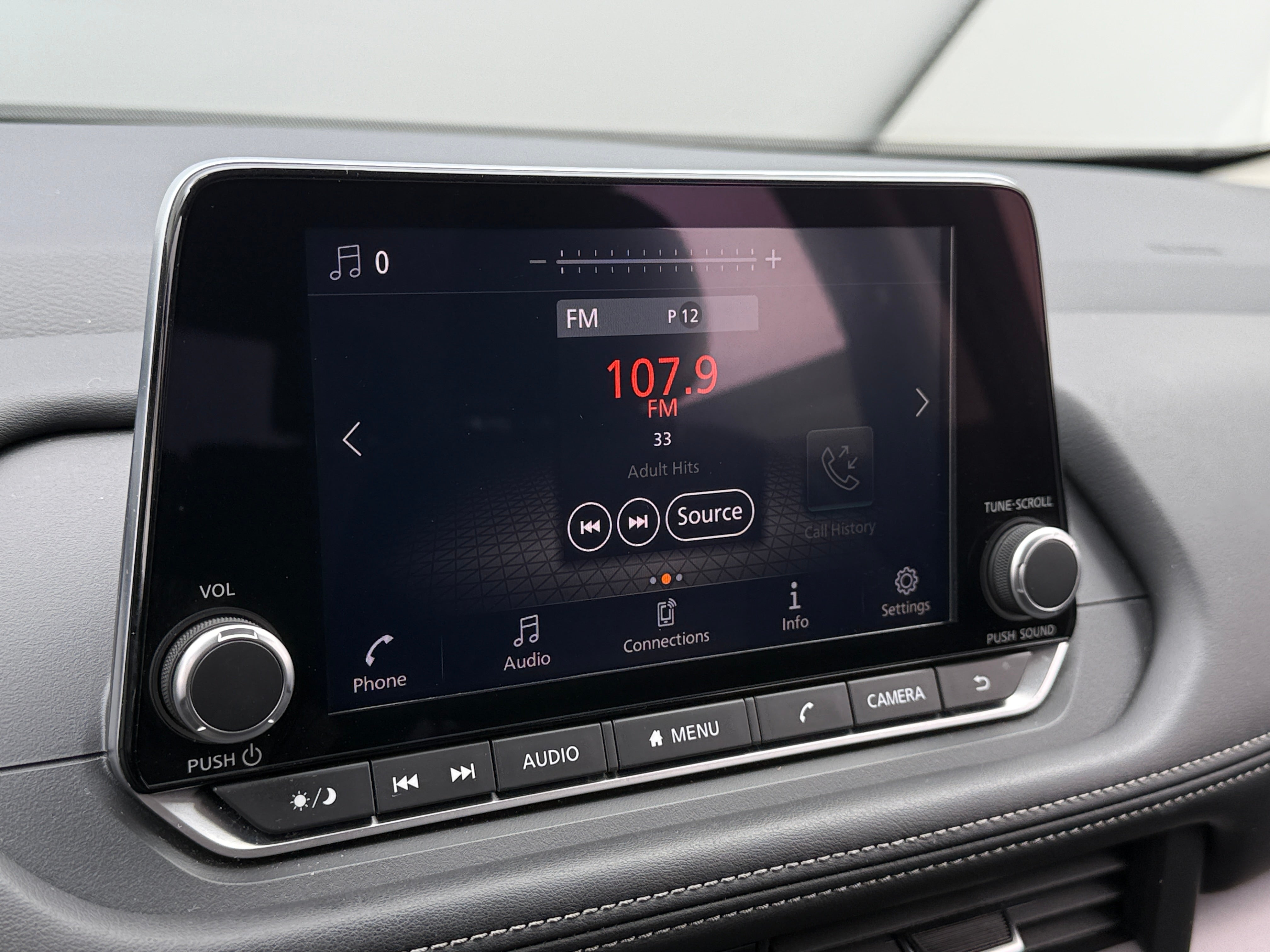 2024 Nissan Rogue SV 4