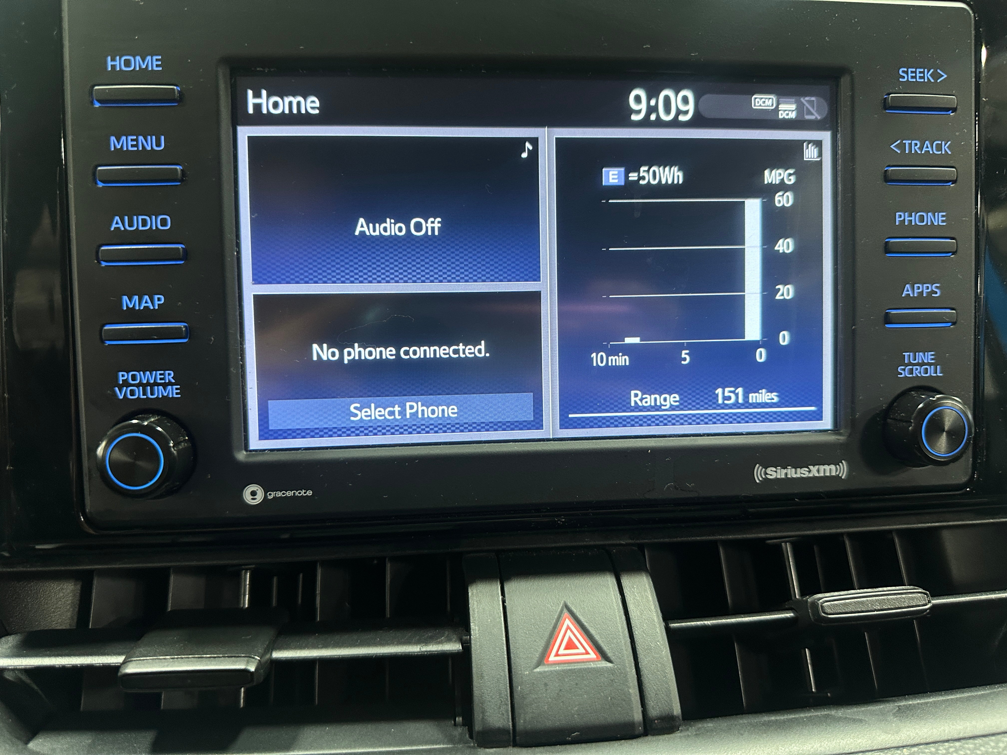 2020 Toyota RAV4 LE 4