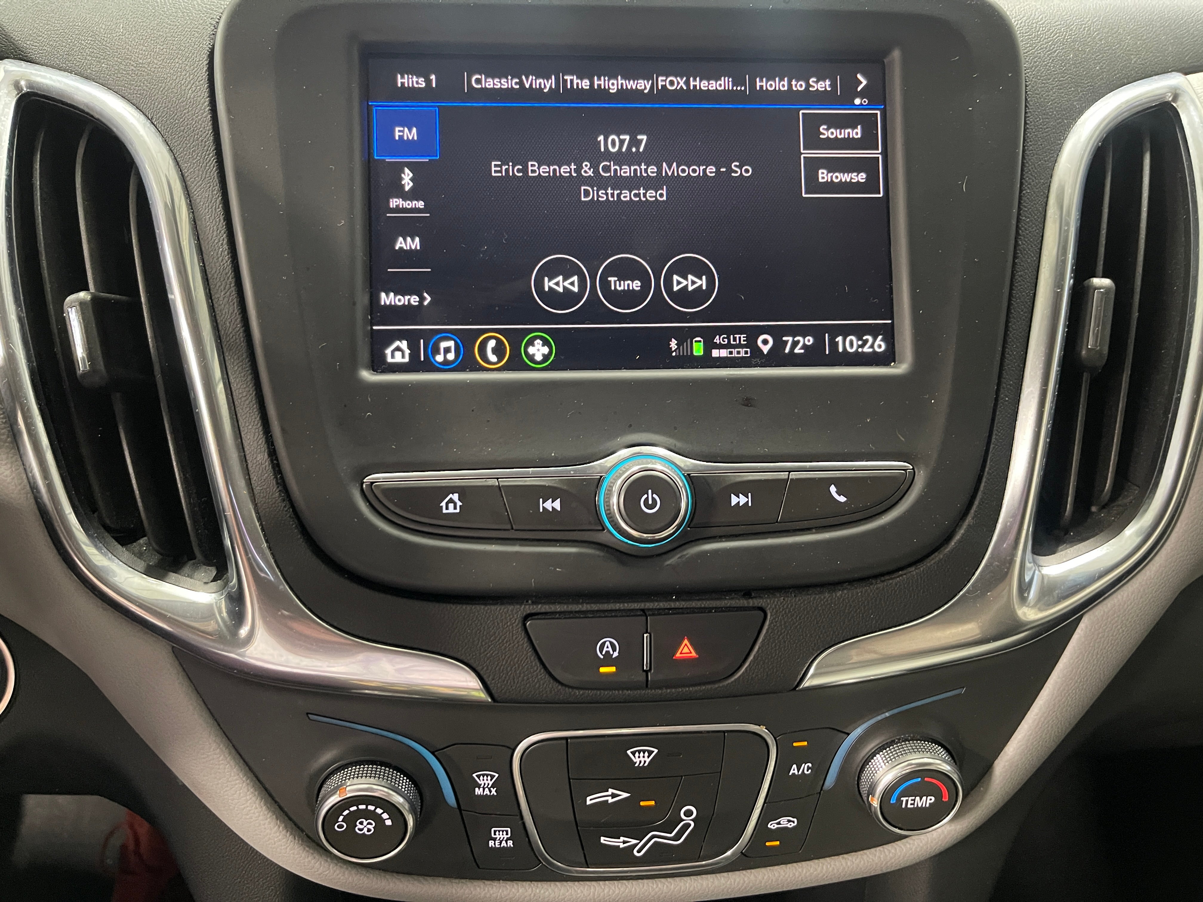 2022 Chevrolet Equinox LS 4