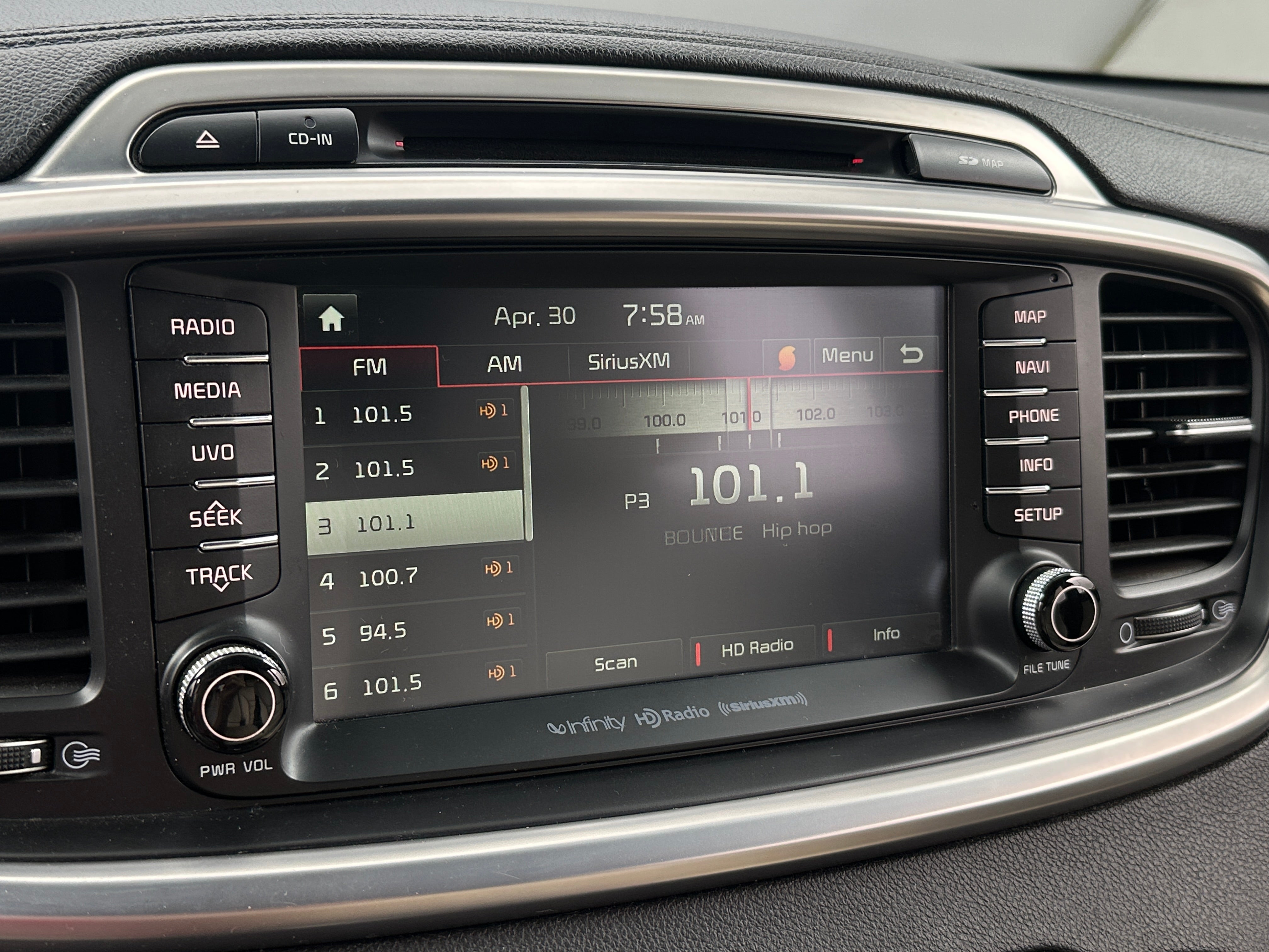 2016 Kia Sorento SX 3