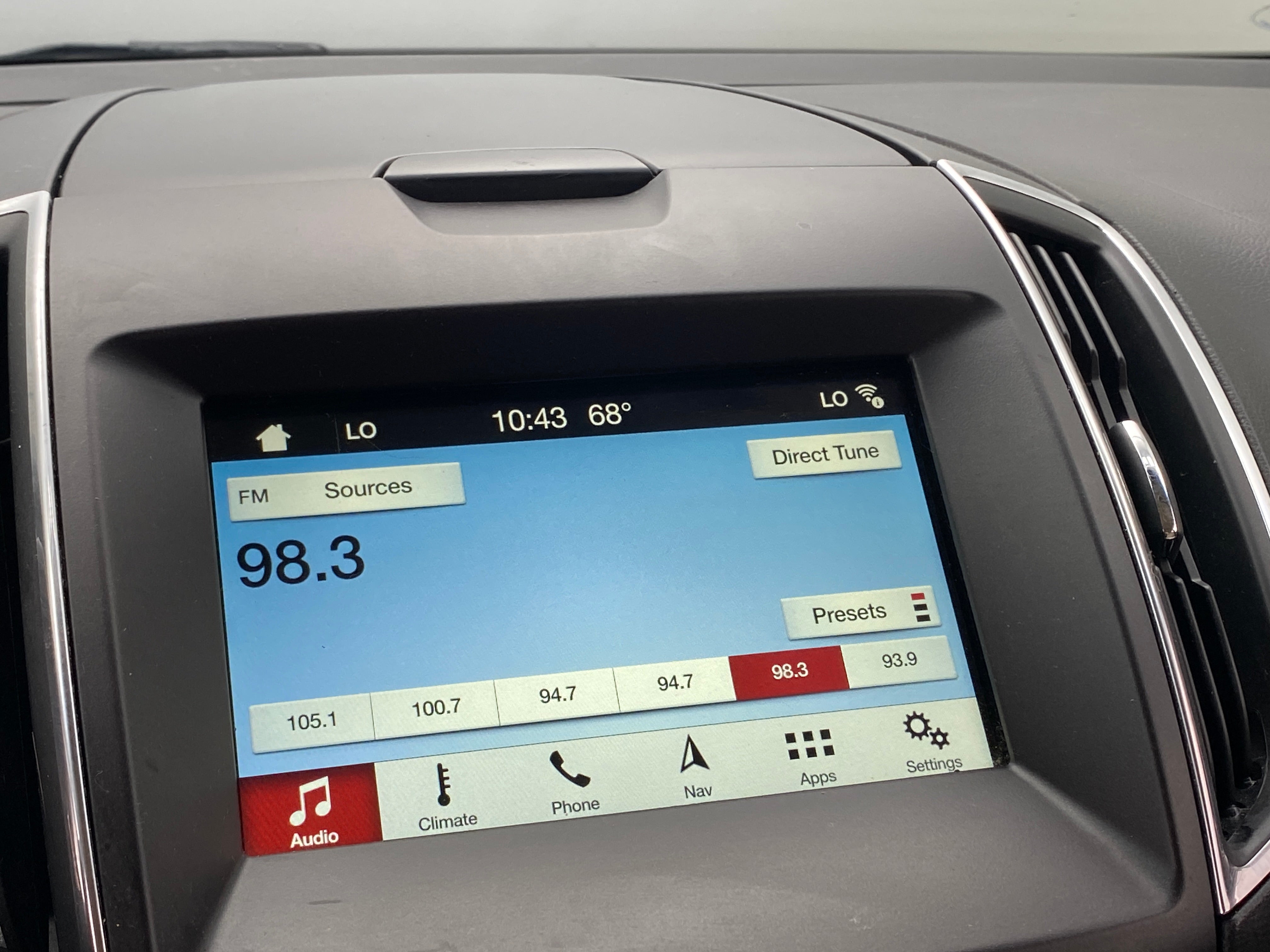 2018 Ford Edge Titanium 3