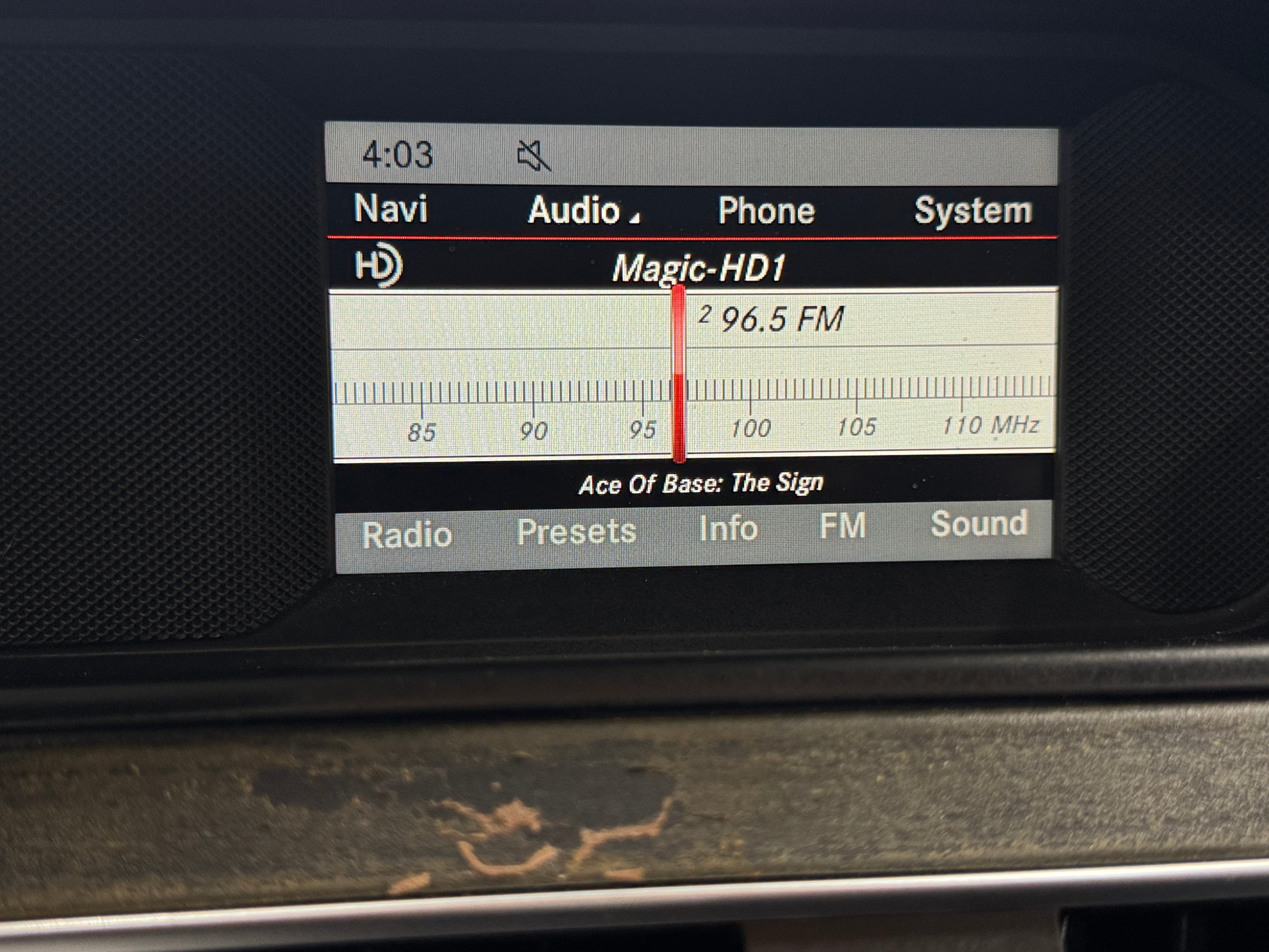 2014 Mercedes-Benz C-Class C 250 3