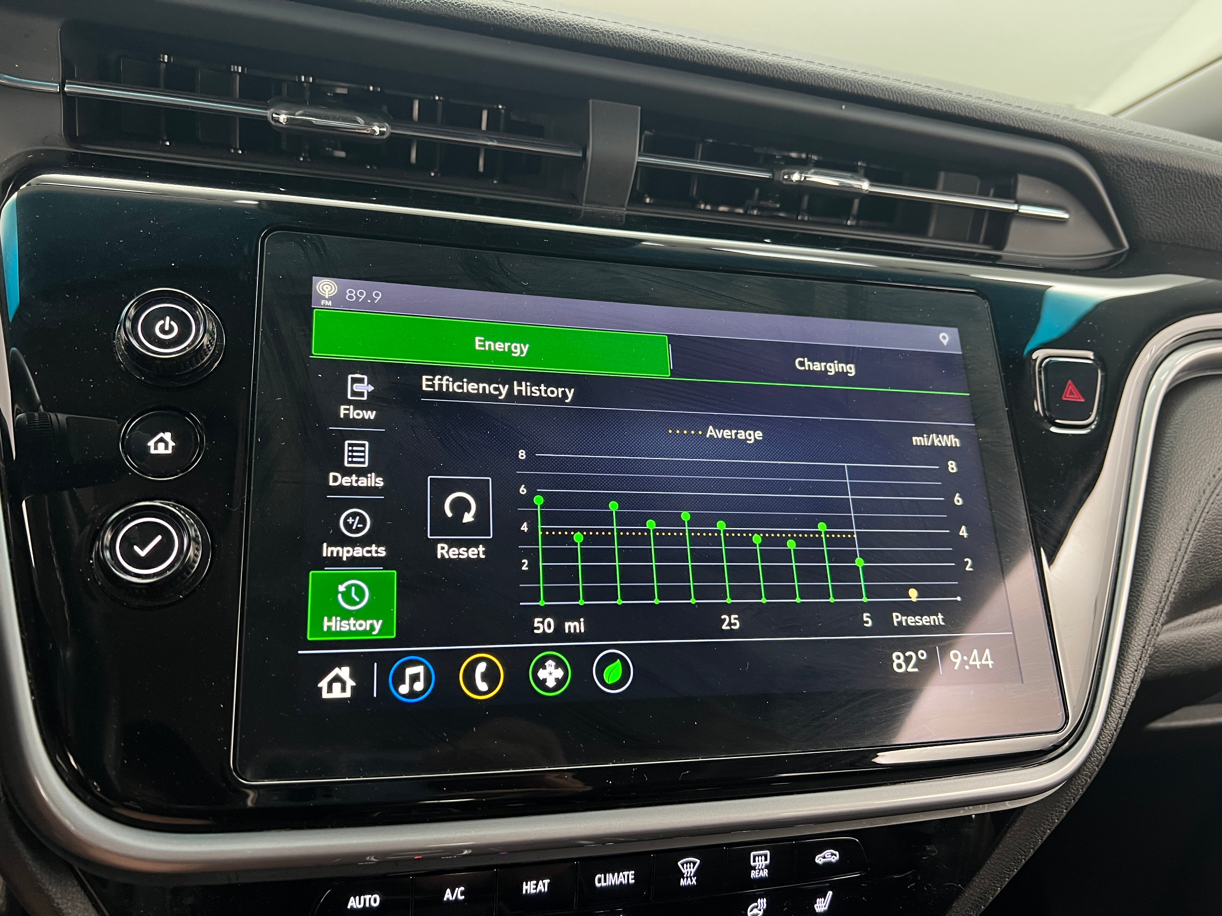 2022 Chevrolet Bolt EV 2LT 3
