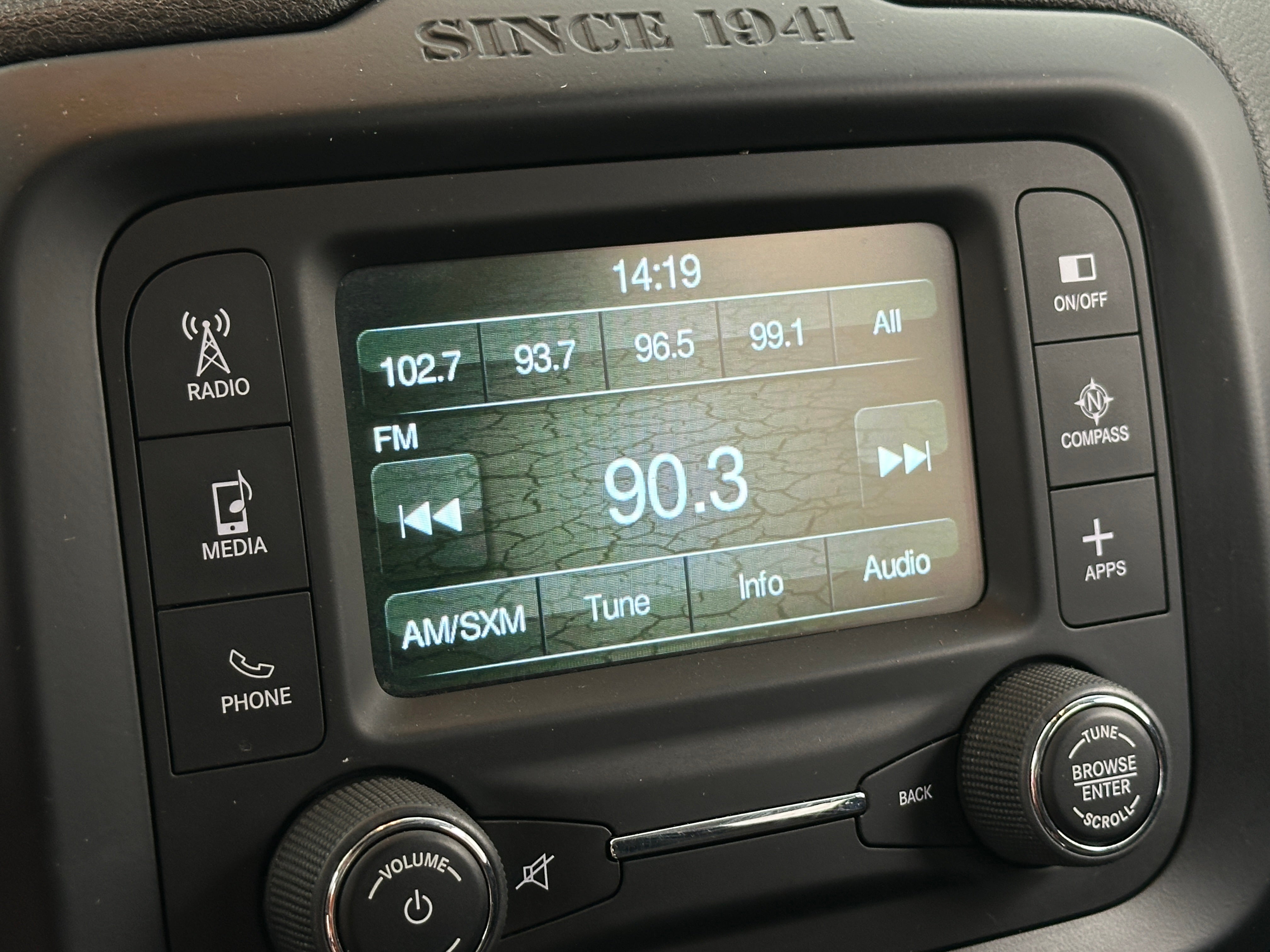 2016 Jeep Renegade 75th Anniversary Edition 4
