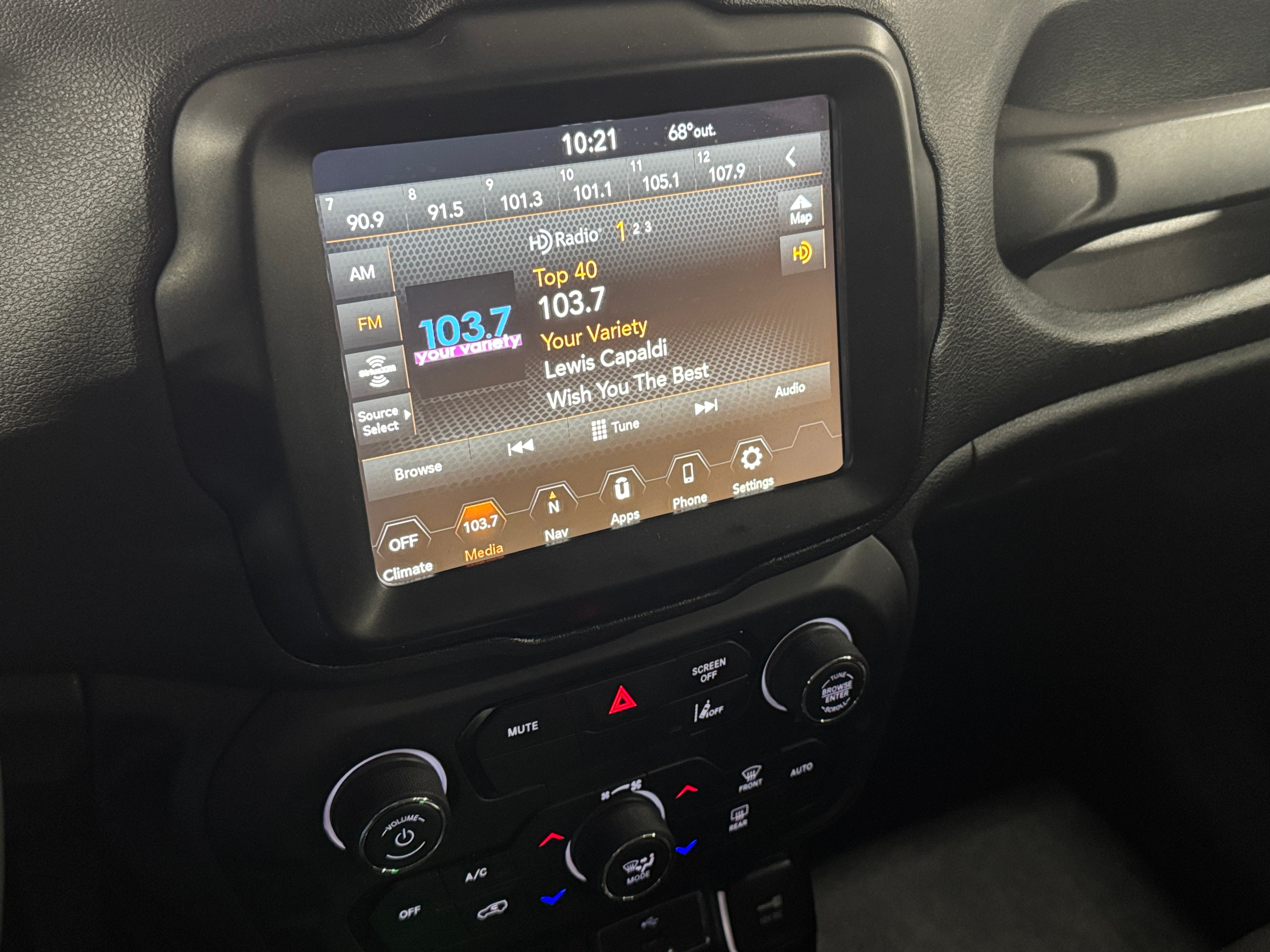 2022 Jeep Renegade Sport 4