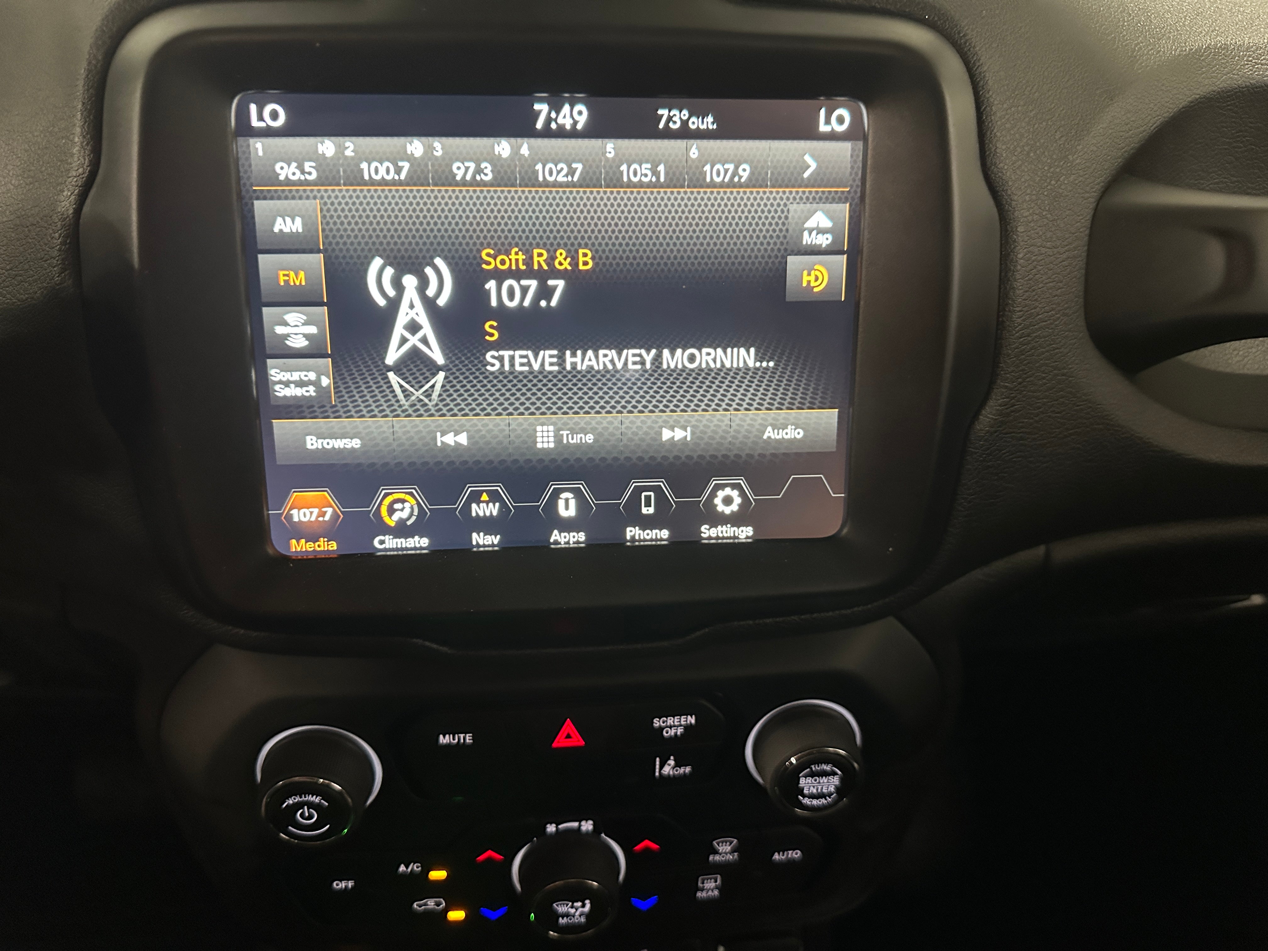 2022 Jeep Renegade Latitude 4
