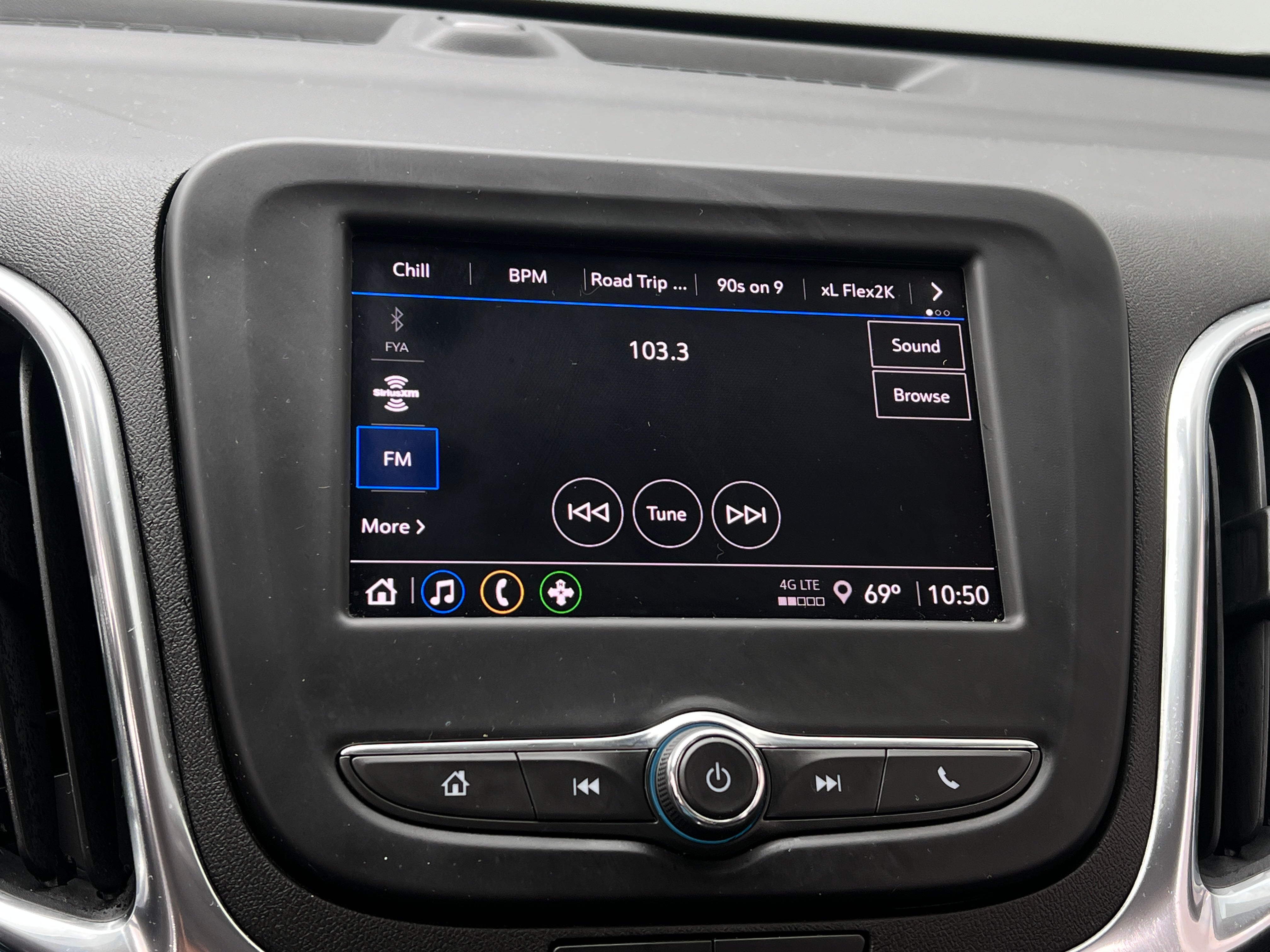2022 Chevrolet Equinox LT 4