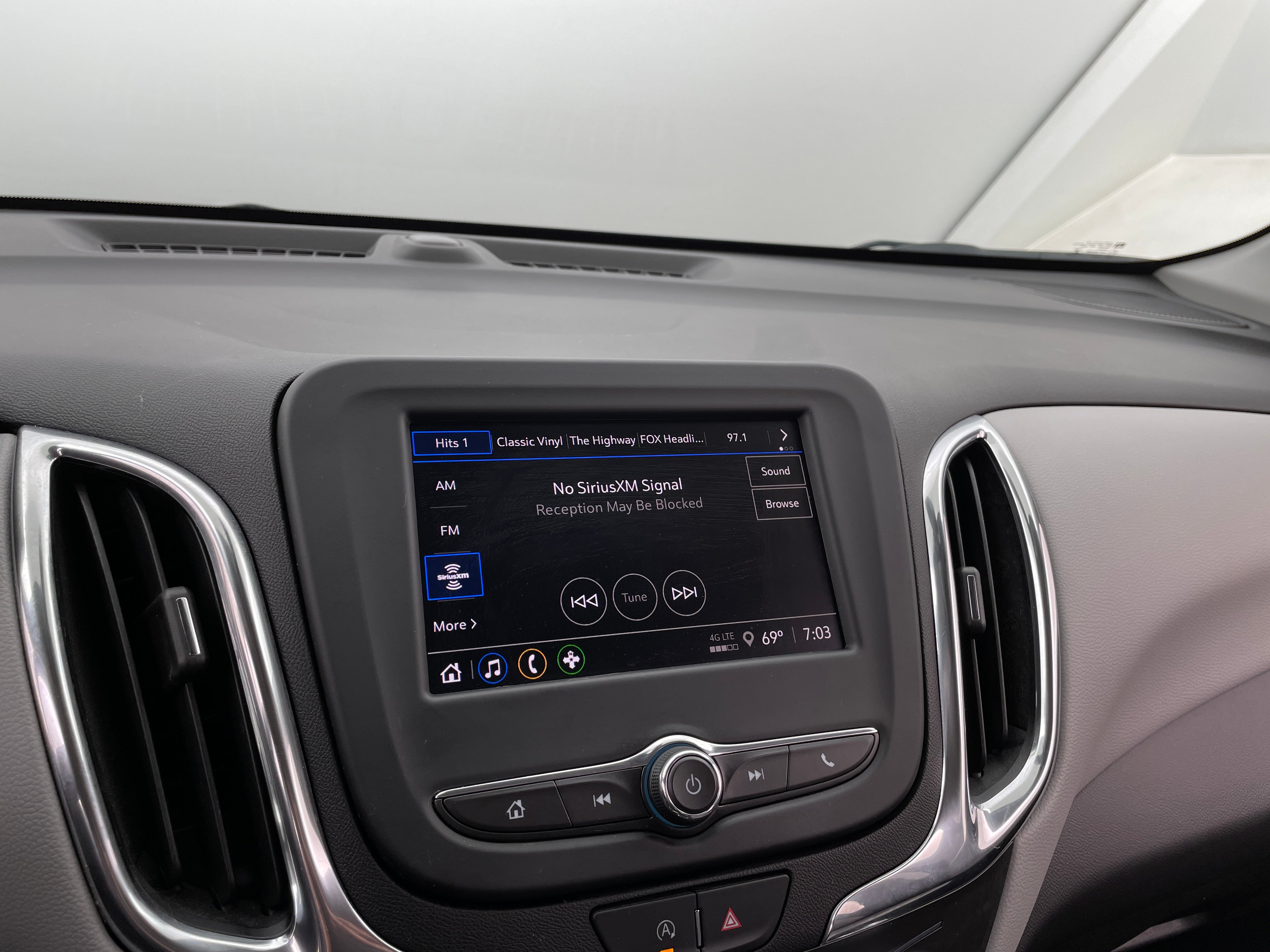 2022 Chevrolet Equinox LS 4