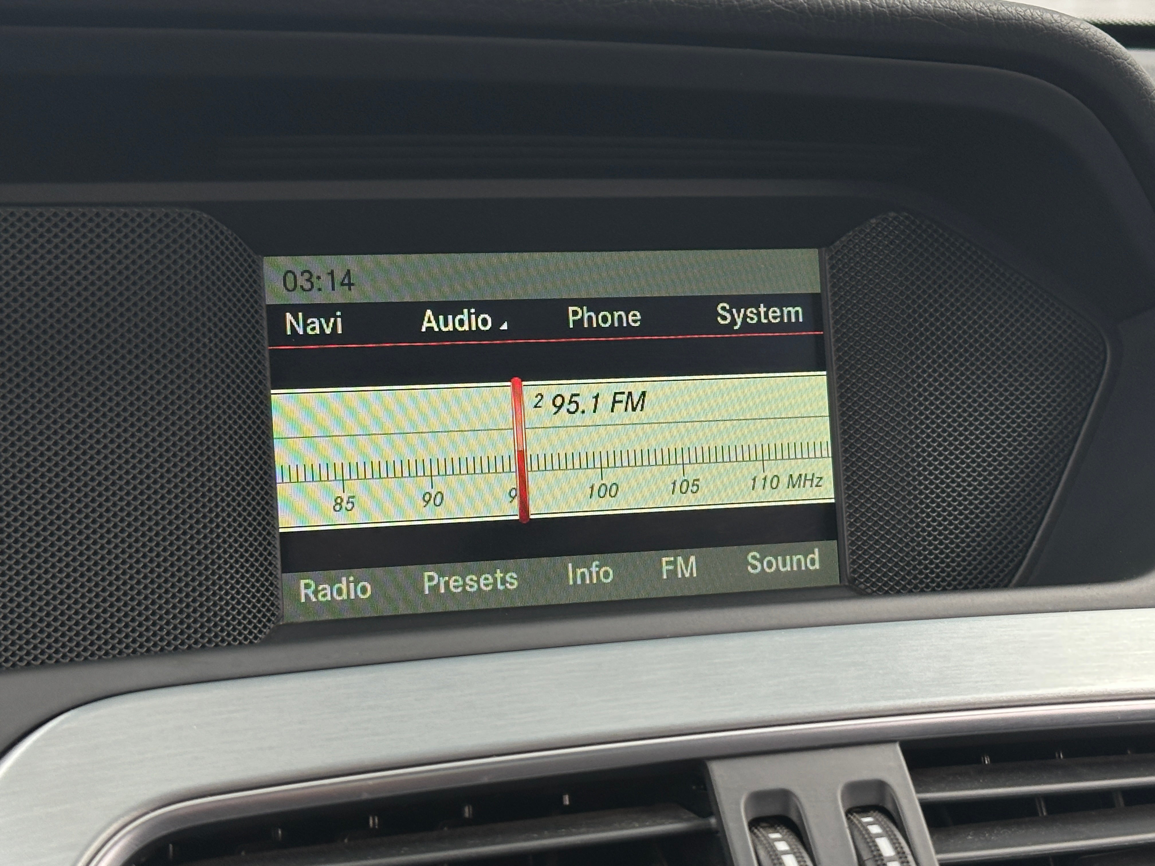 2015 Mercedes-Benz C-Class C 250 2