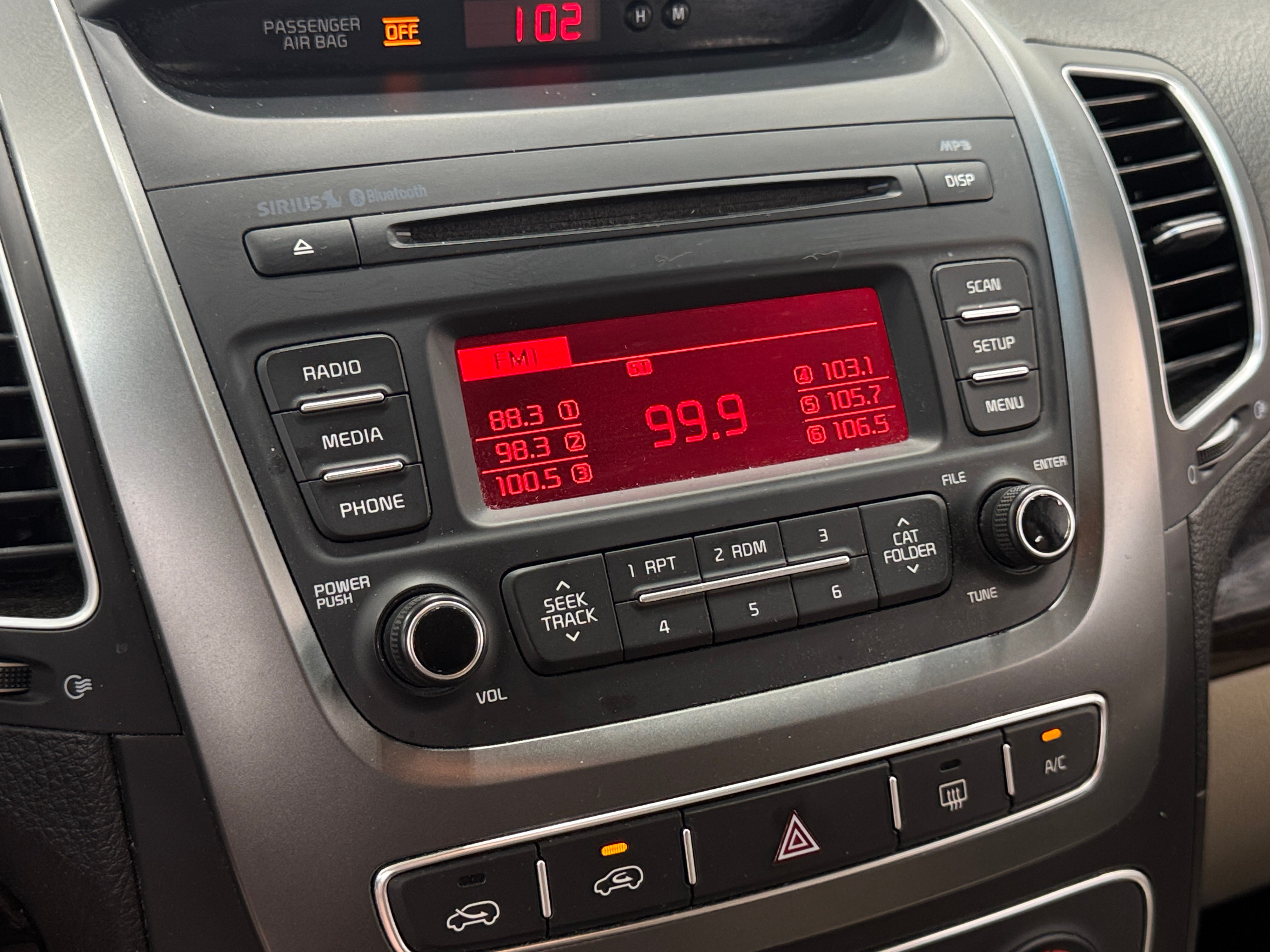 2015 Kia Sorento LX 4