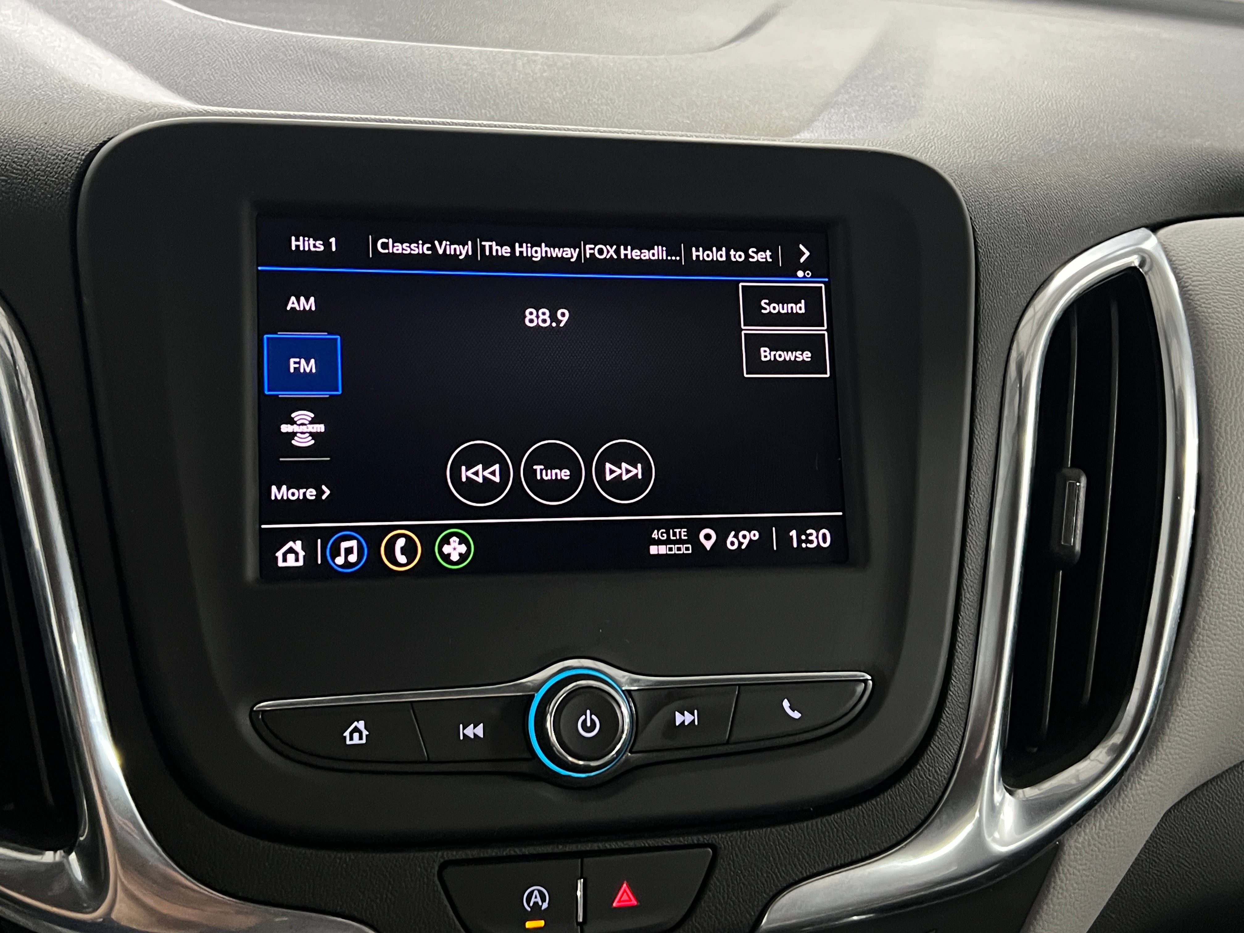 2022 Chevrolet Equinox LS 4