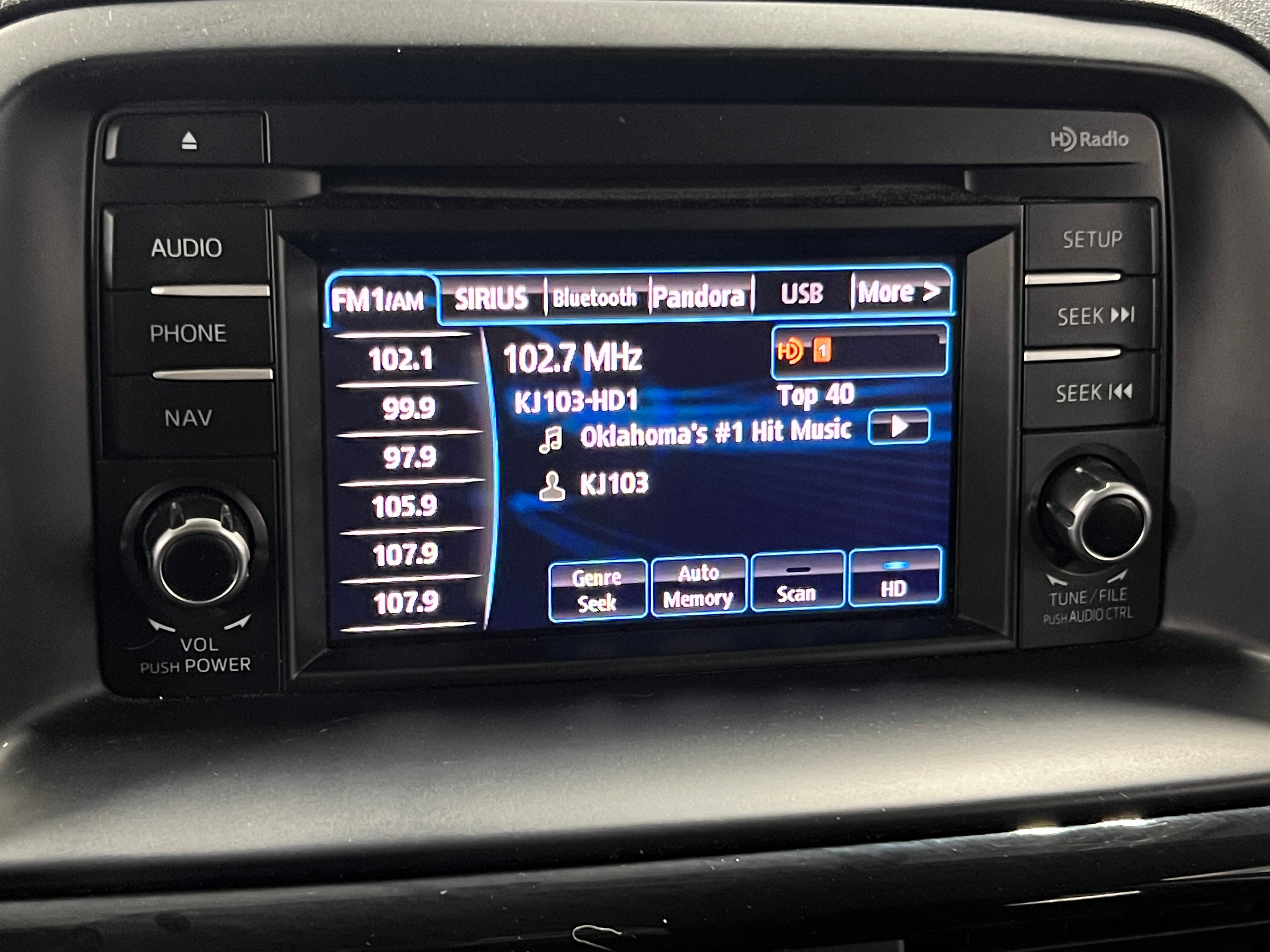 2015 Mazda CX-5 Sport 4