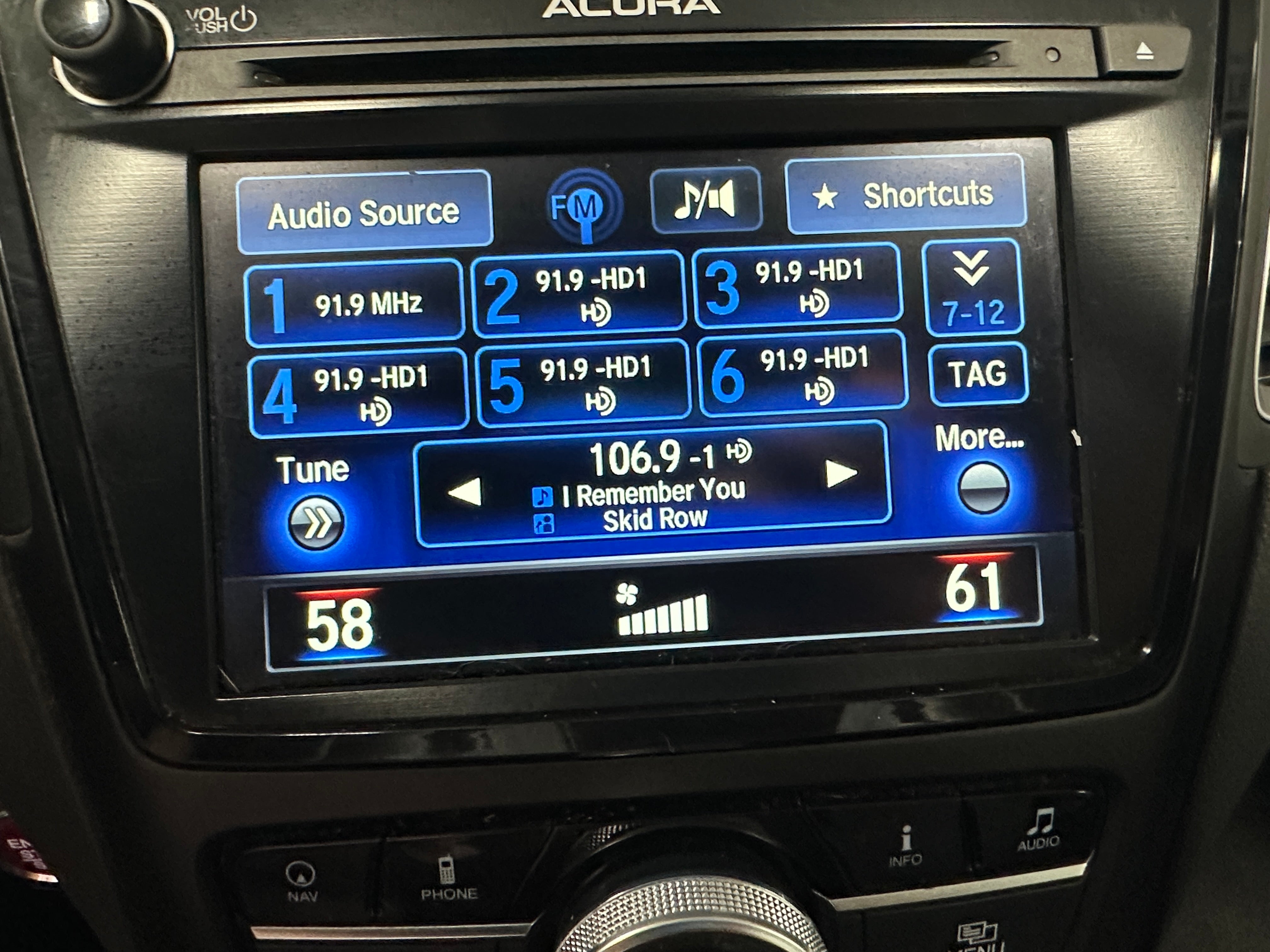 2017 Acura RDX Base 3
