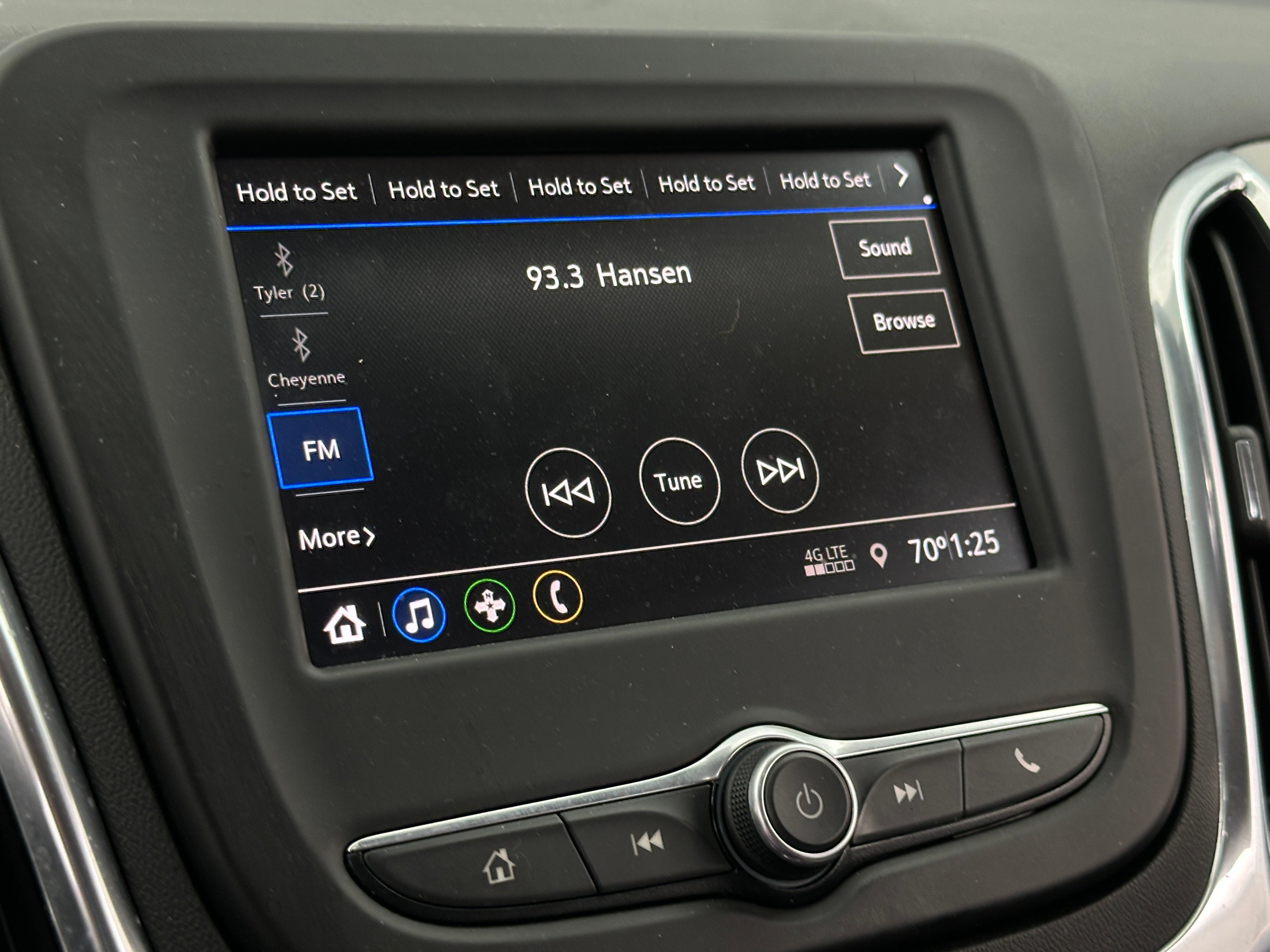 2021 Chevrolet Equinox LS 4