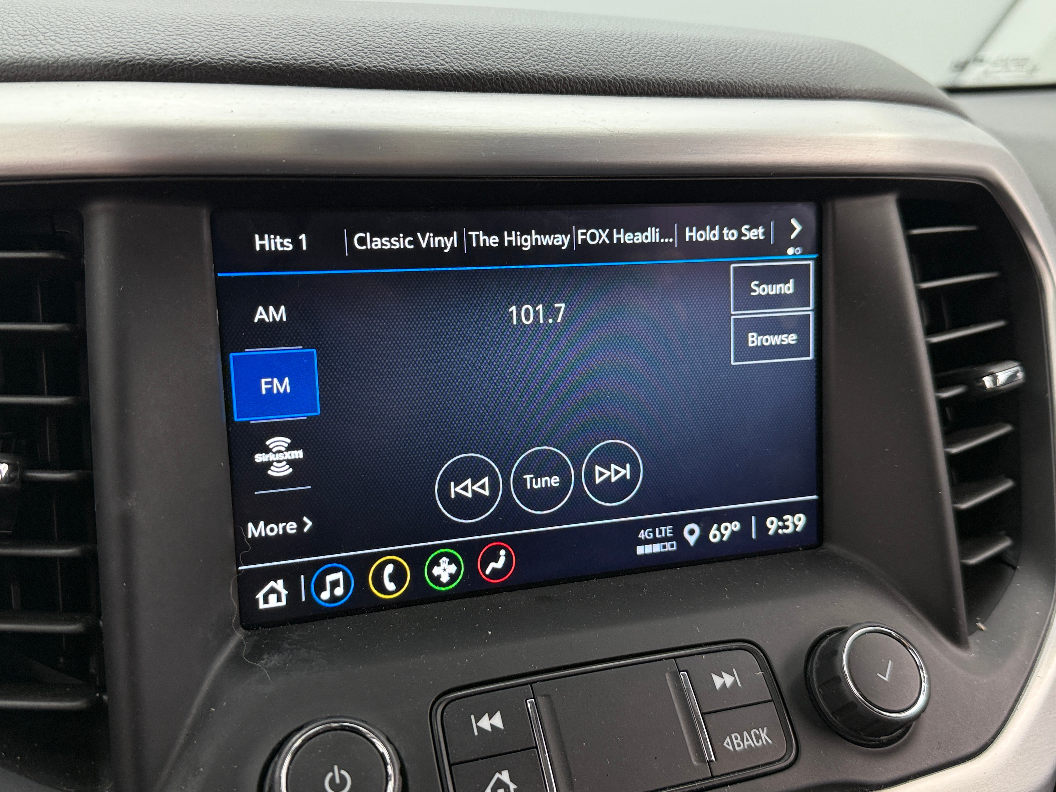 2022 GMC Acadia SLE 4