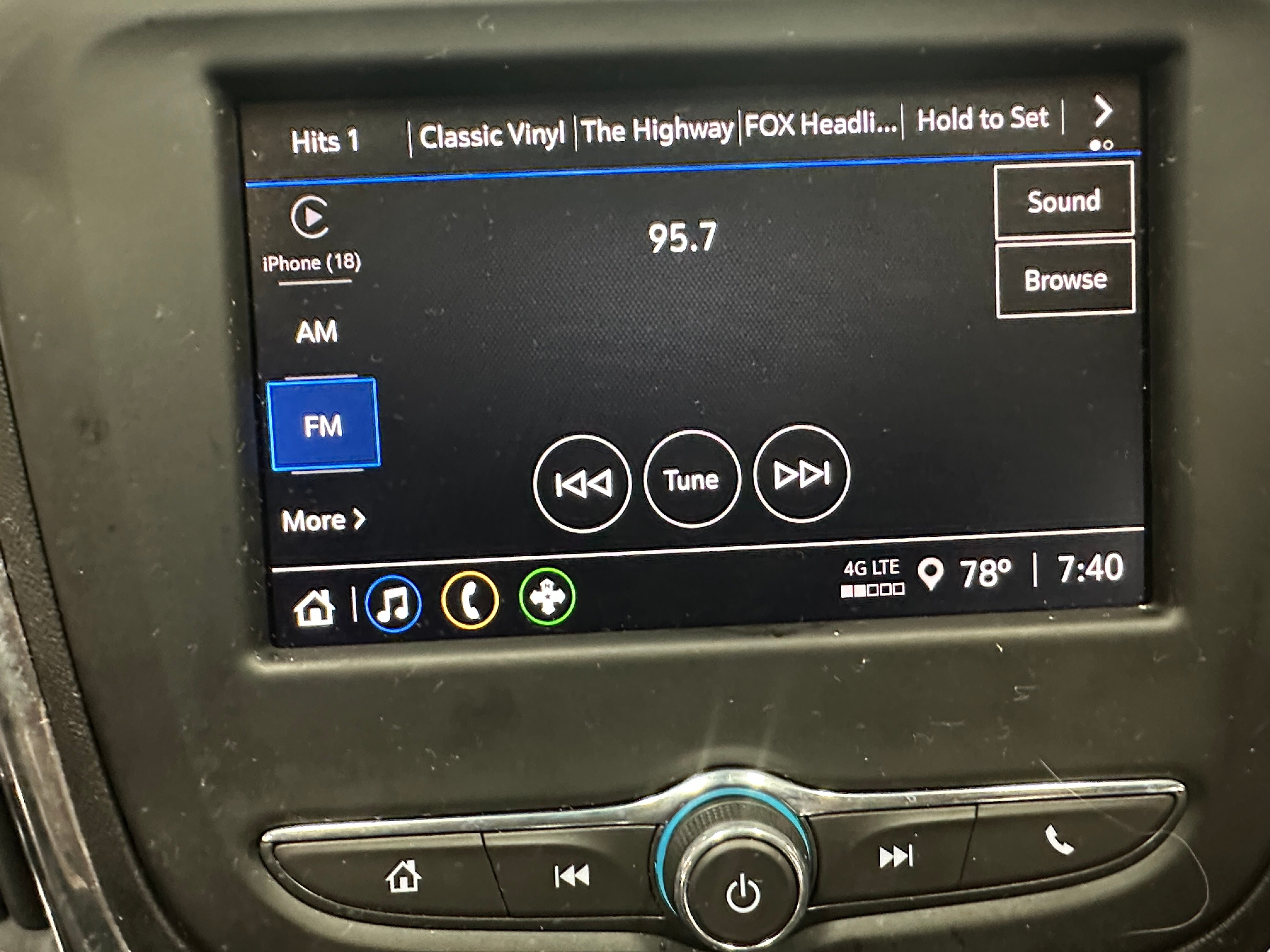 2023 Chevrolet Equinox LS 4