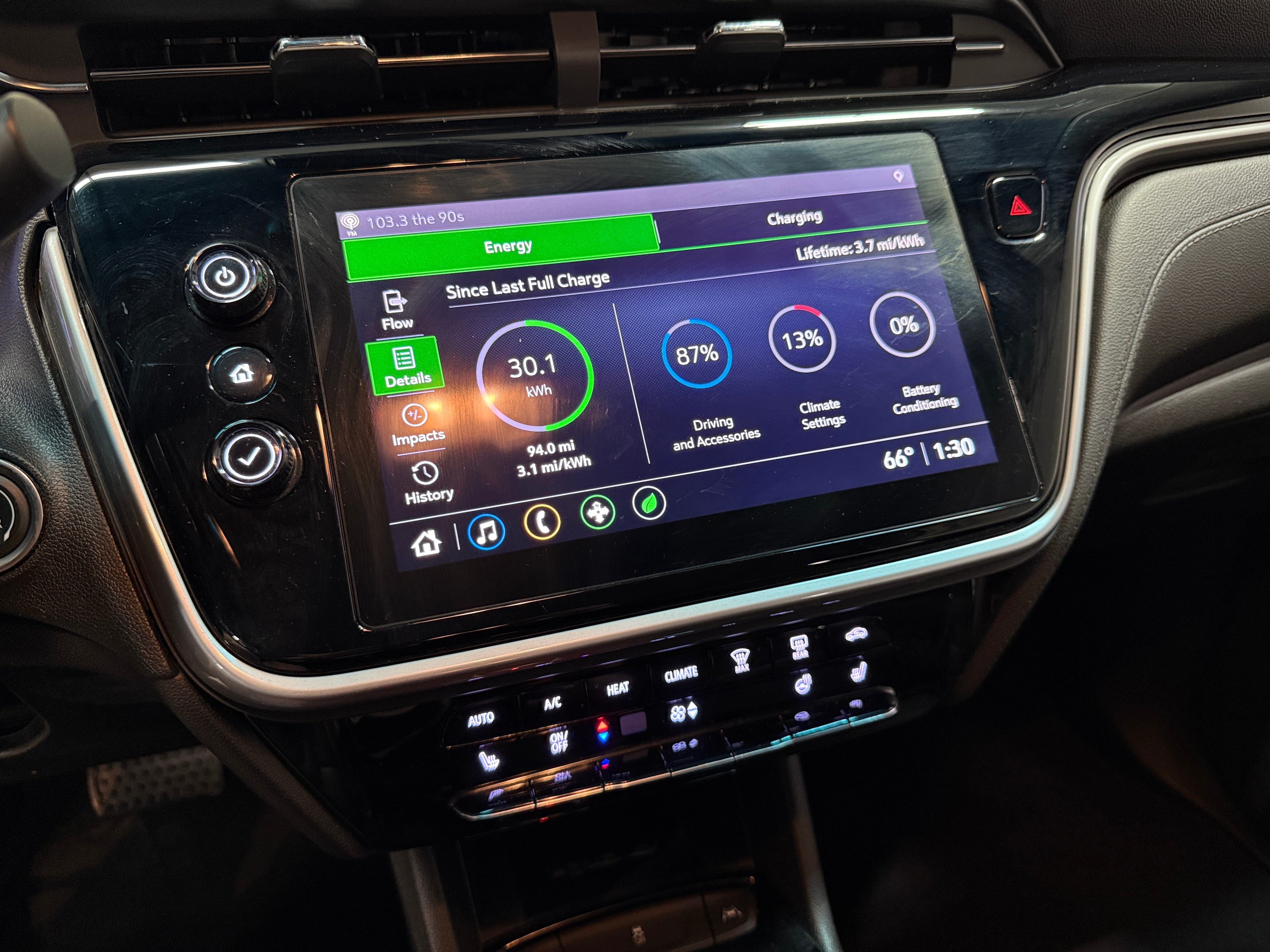 2022 Chevrolet Bolt EV 2LT 3