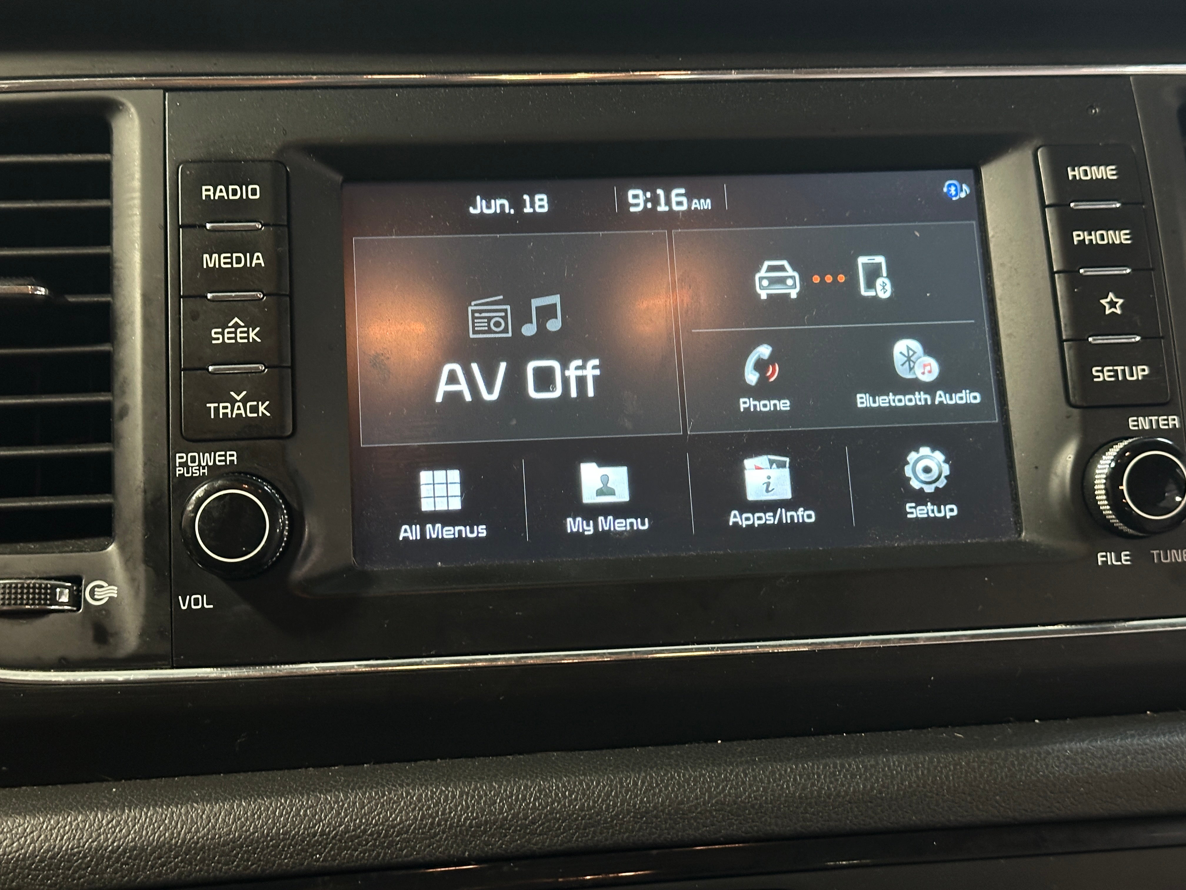 2021 Kia Sedona LX 4