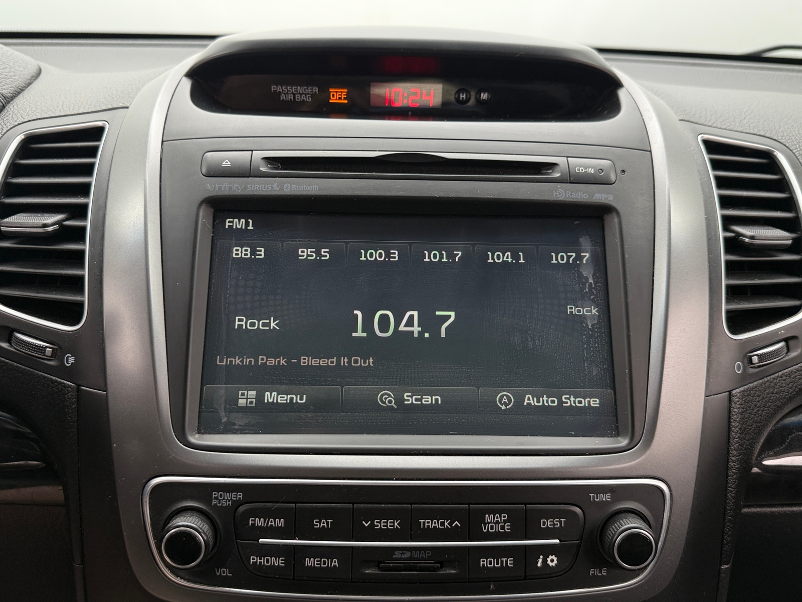 Thumbnail: 2015 Kia Sorento - 3