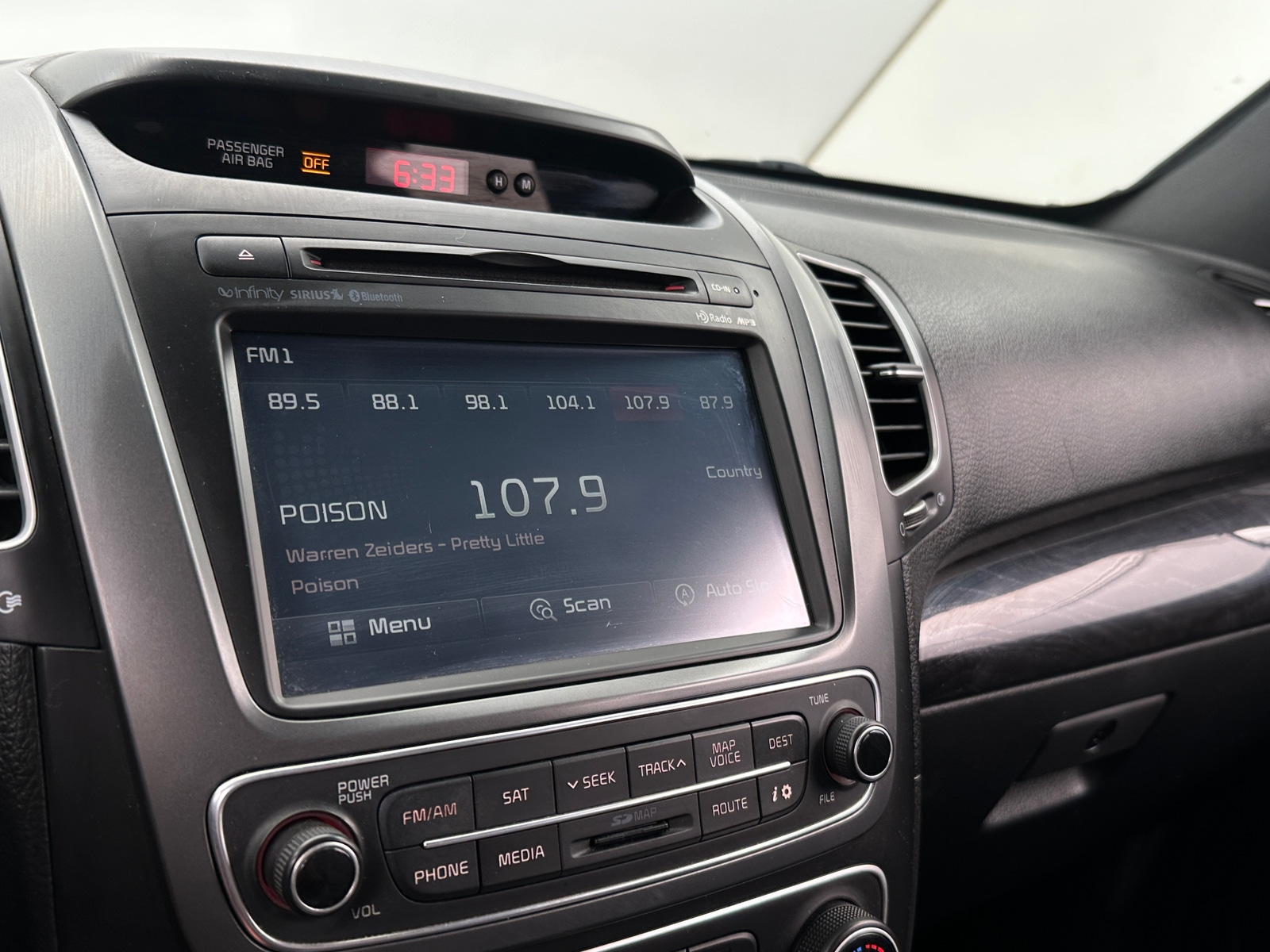 Thumbnail: 2014 Kia Sorento - 3