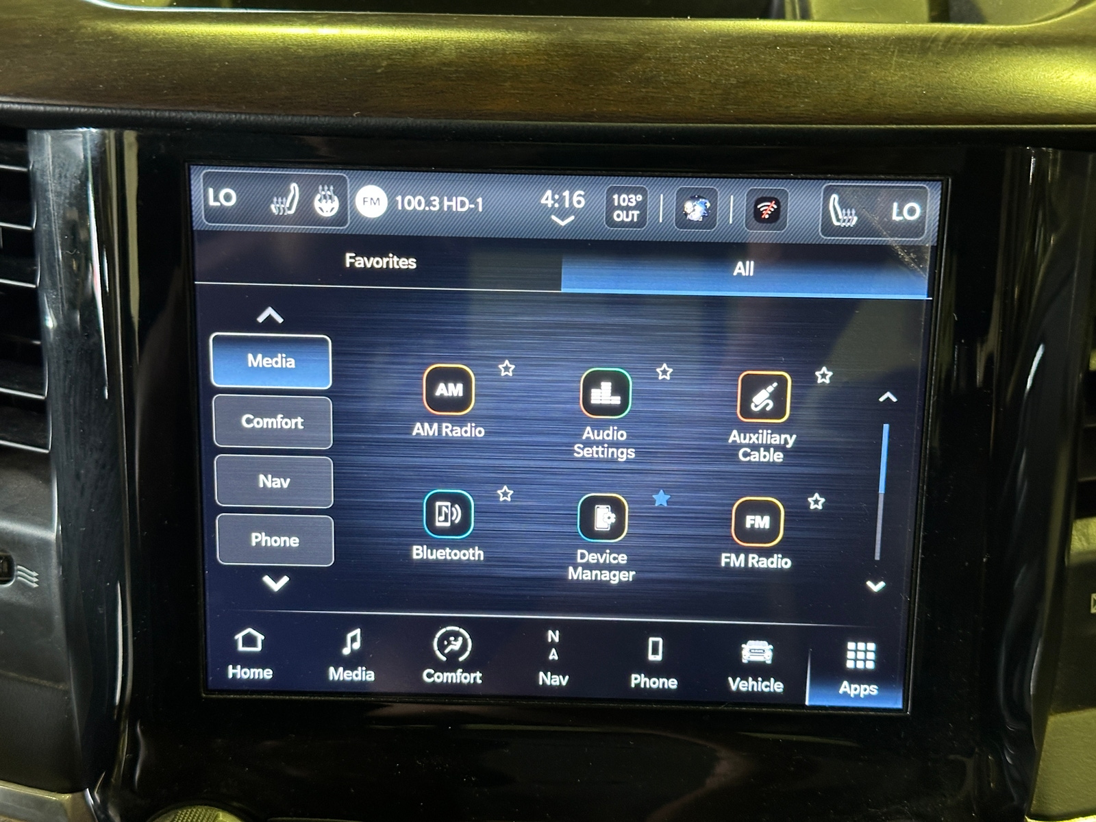 Thumbnail: 2022 RAM 1500 - 3