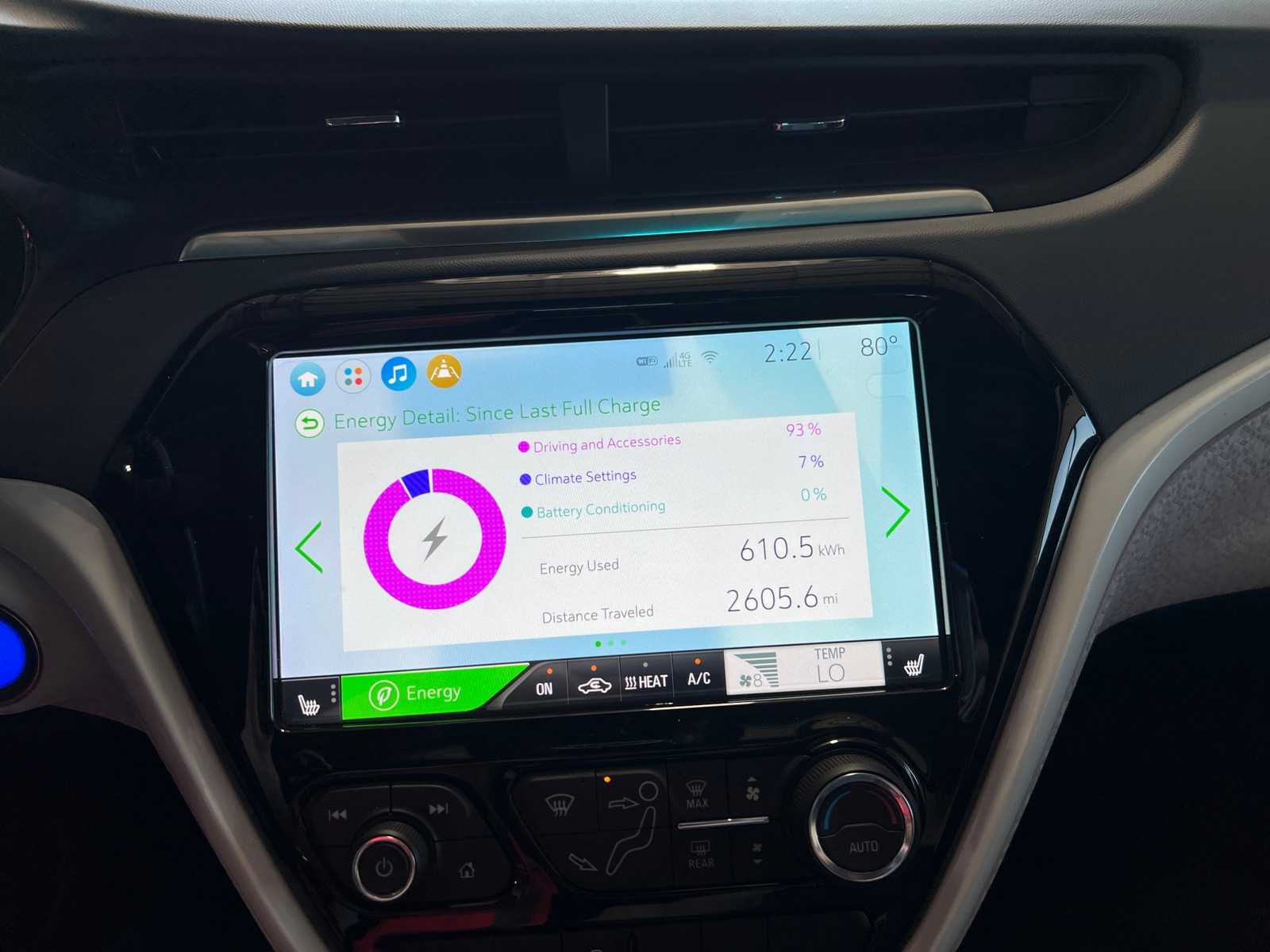 Thumbnail: 2021 Chevrolet Bolt EV - 3