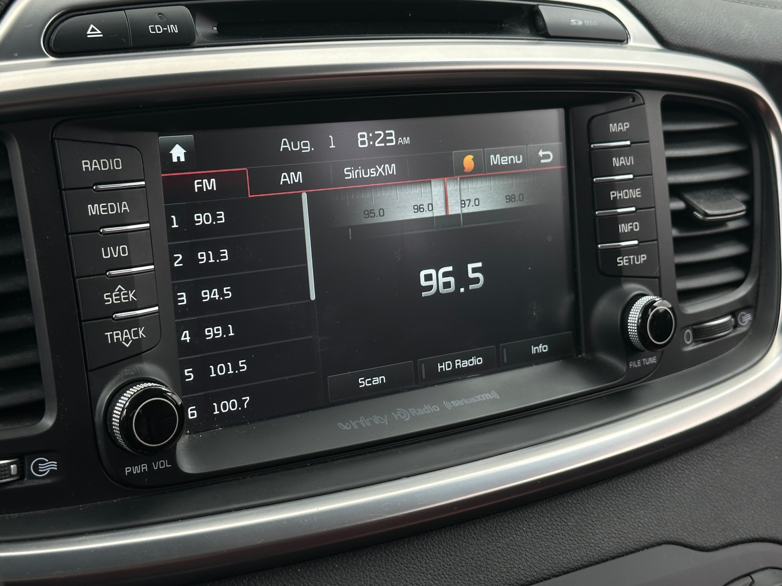 Thumbnail: 2017 Kia Sorento - 3