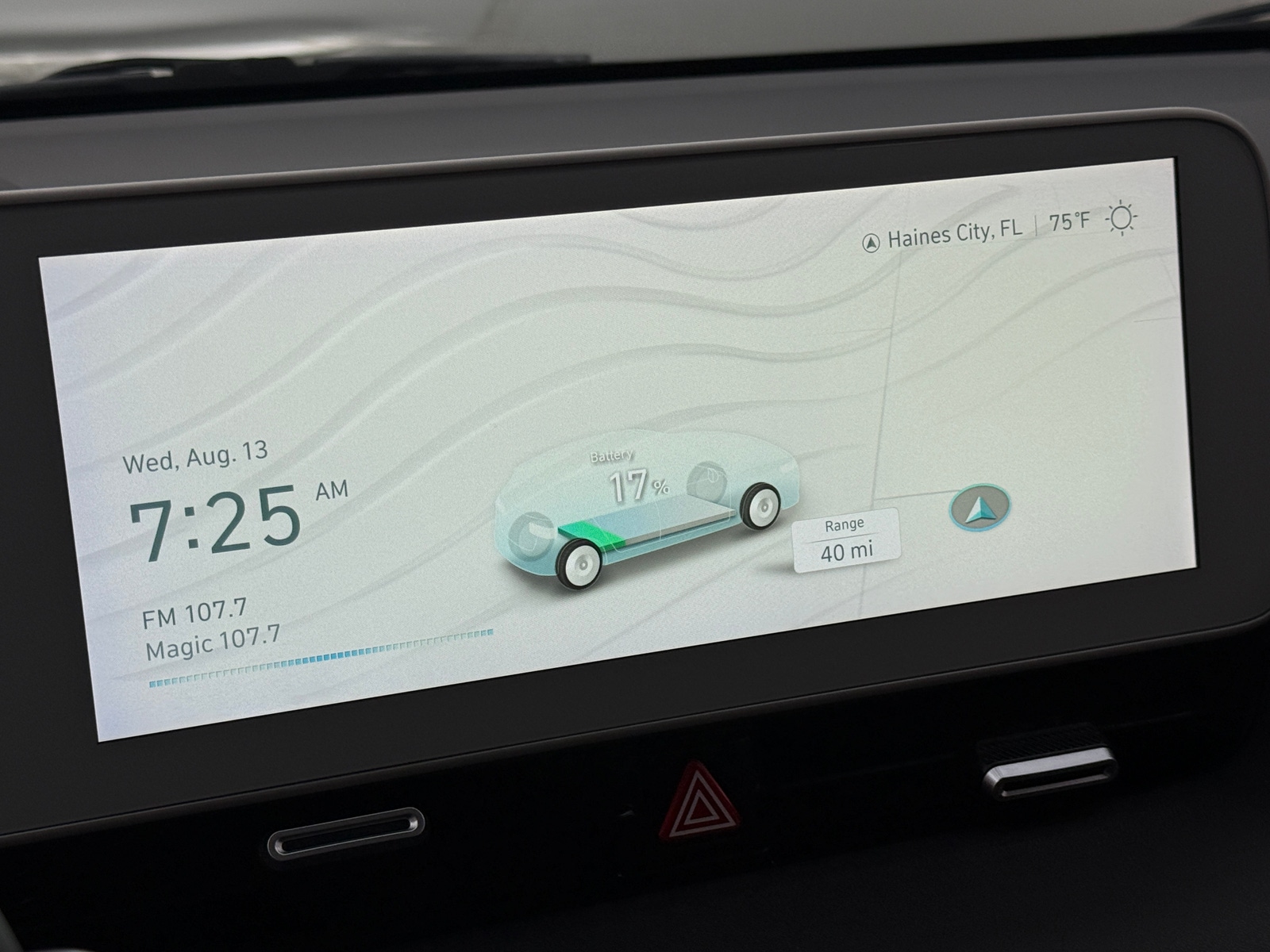 Thumbnail: 2023 Hyundai Ioniq 5 - 3