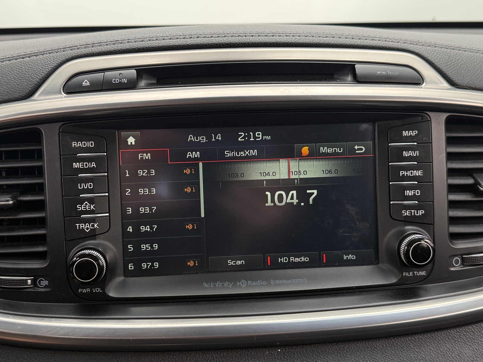 Thumbnail: 2016 Kia Sorento - 3