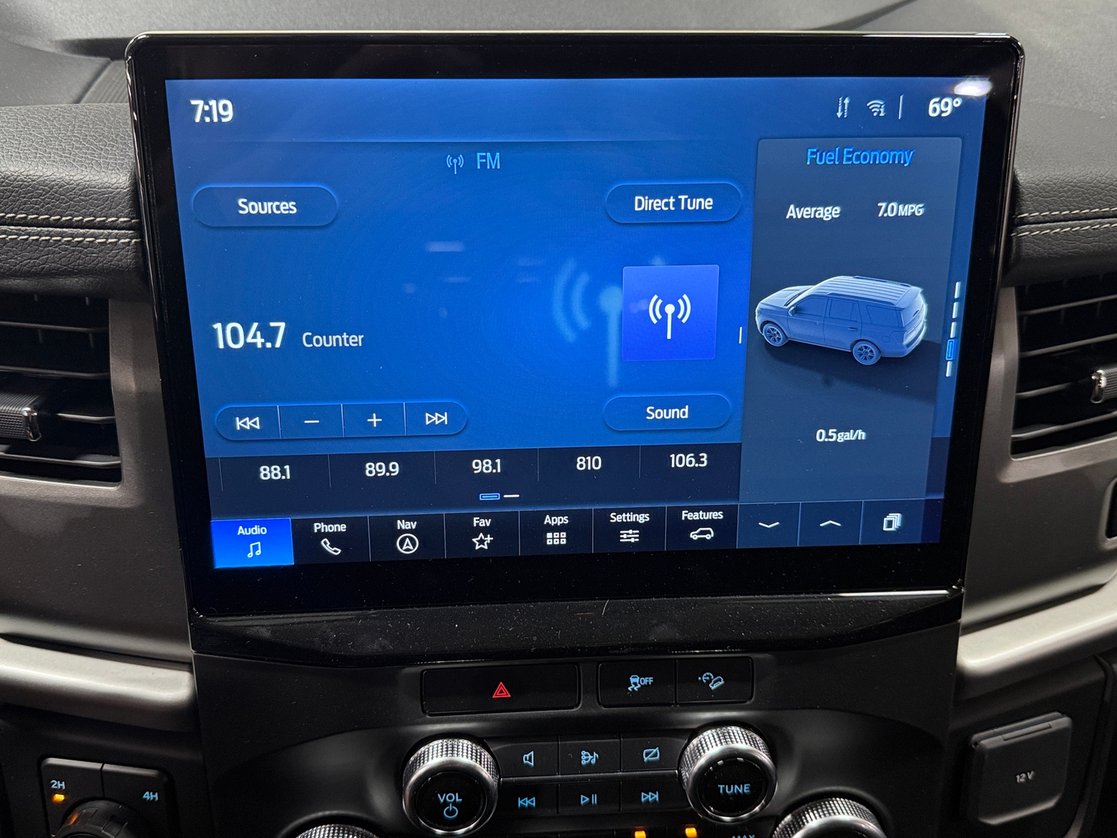 Thumbnail: 2023 Ford Expedition MAX - 4