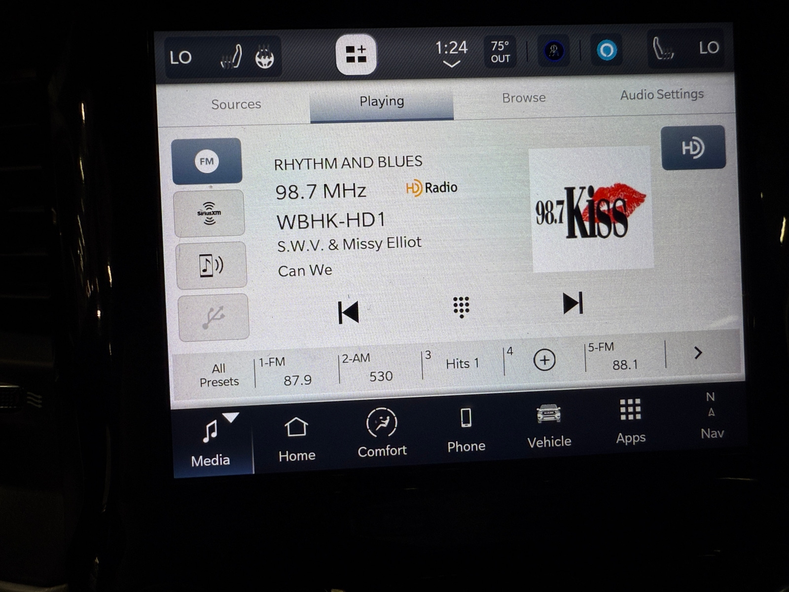 Thumbnail: 2022 RAM 1500 - 4