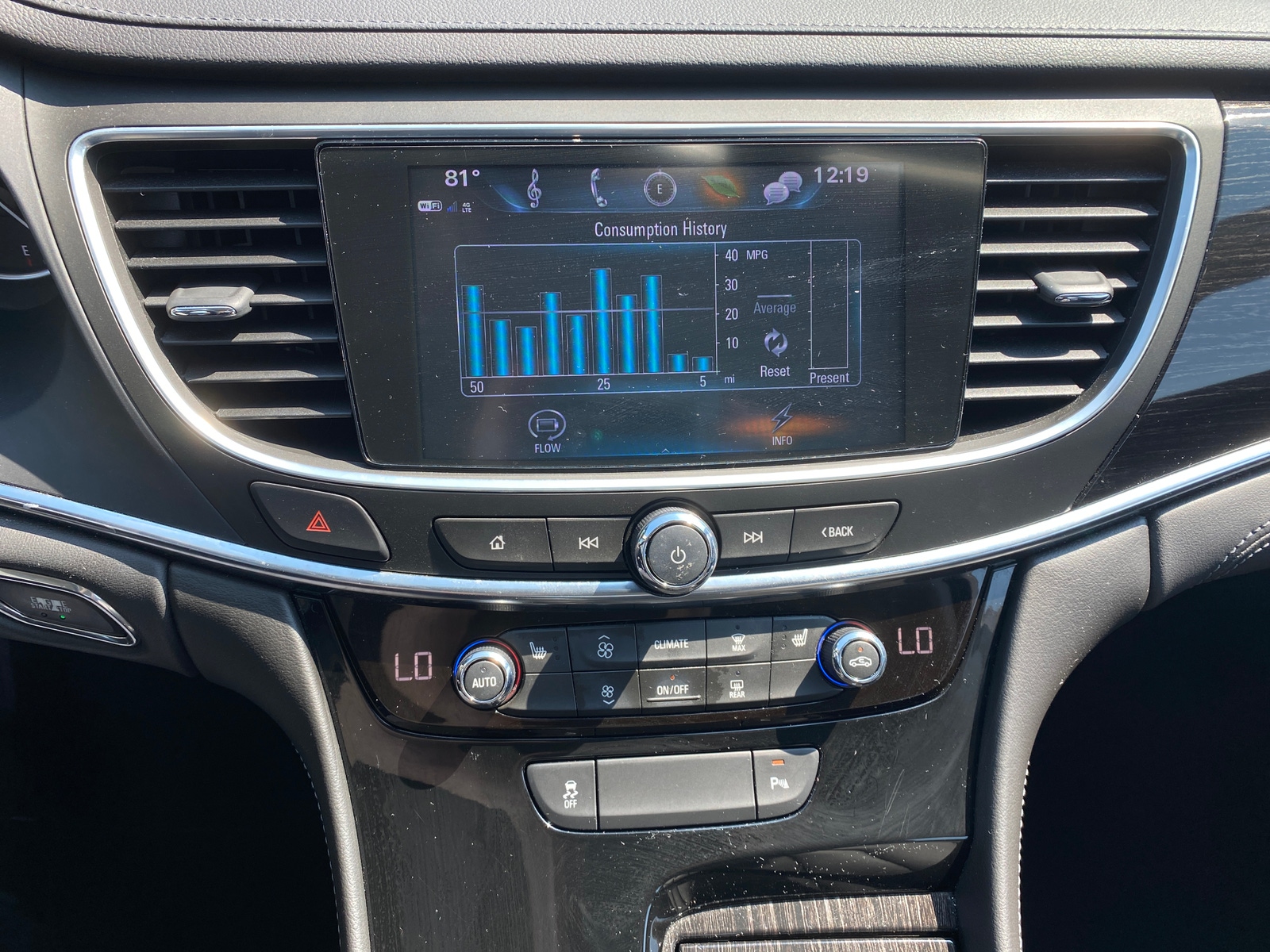 Thumbnail: 2015 Buick LaCrosse - 3