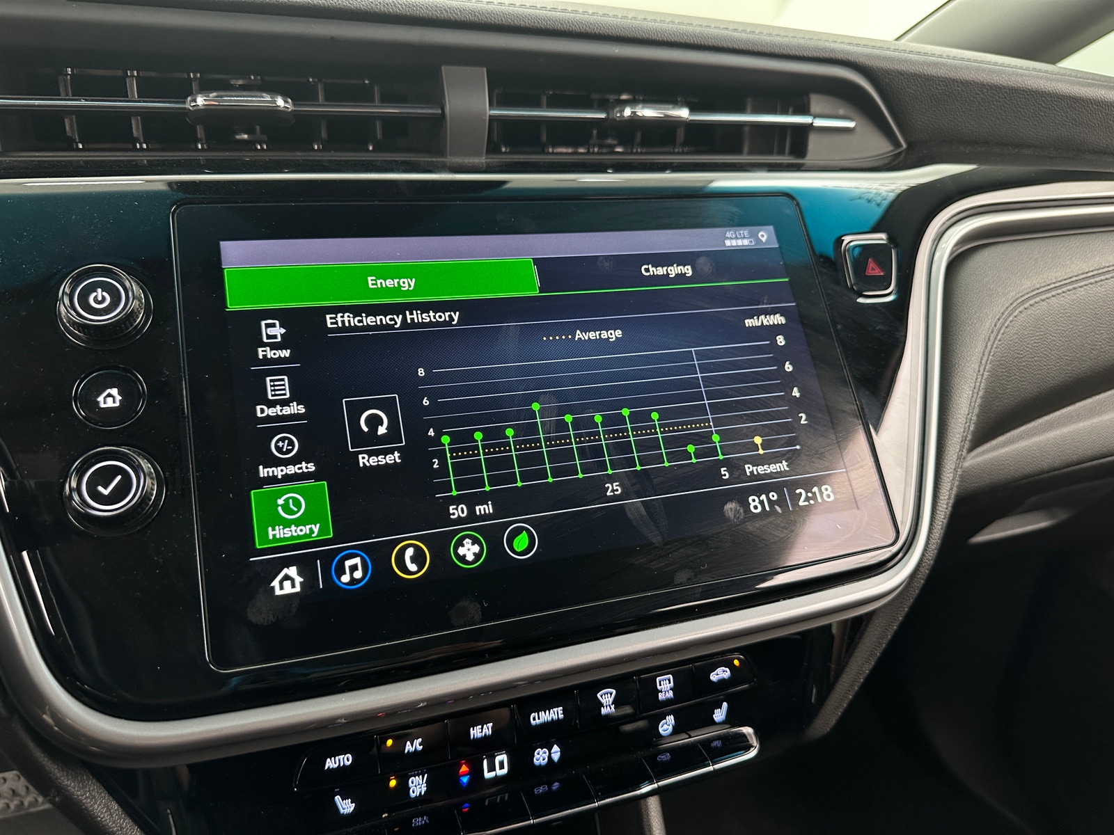 Thumbnail: 2022 Chevrolet Bolt EV - 3