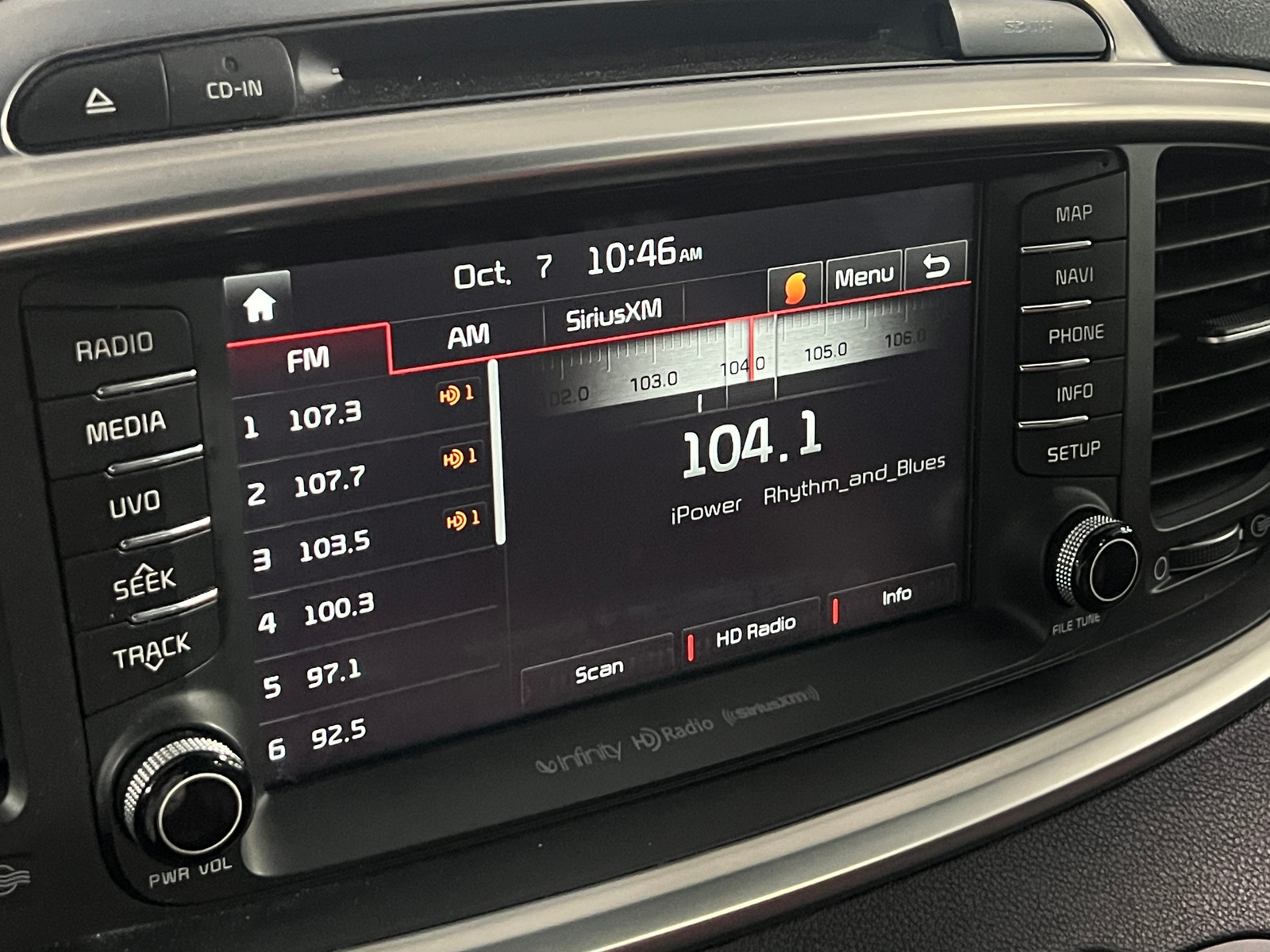 Thumbnail: 2016 Kia Sorento - 3