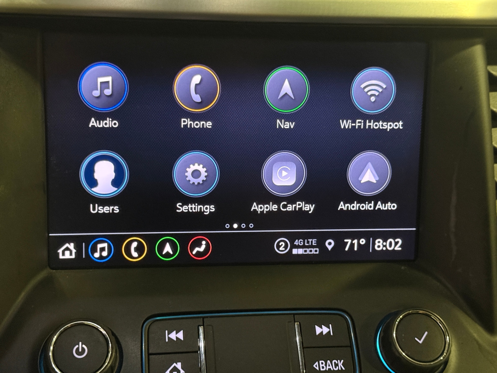 Thumbnail: 2022 GMC Acadia - 3