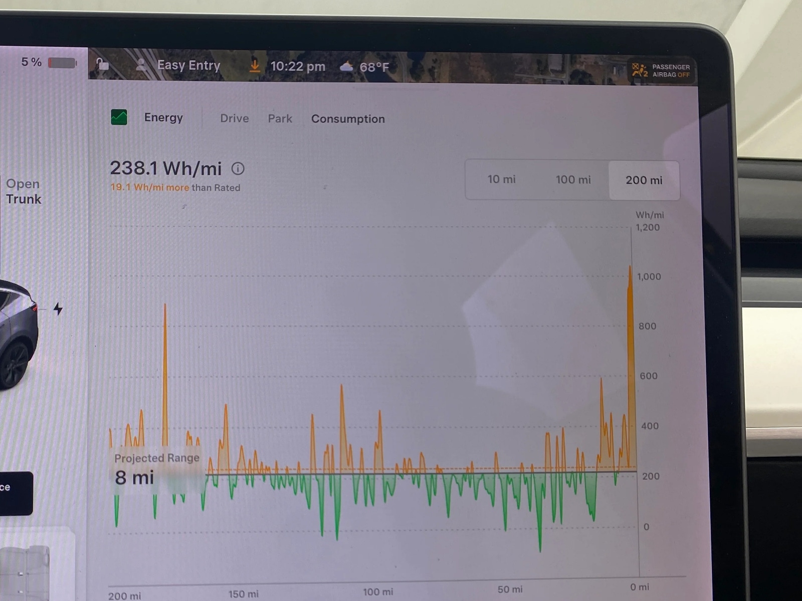 Thumbnail: 2021 Tesla Model Y - 3