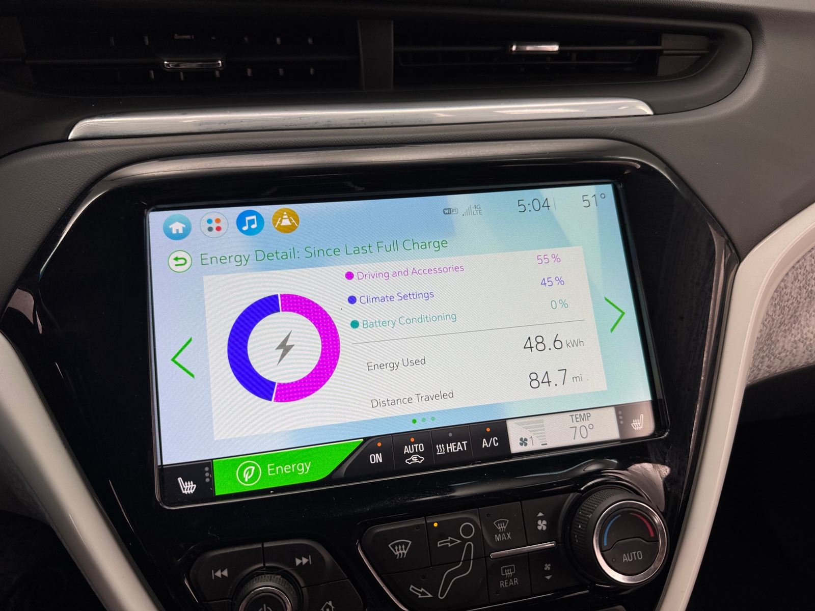 Thumbnail: 2020 Chevrolet Bolt EV - 4