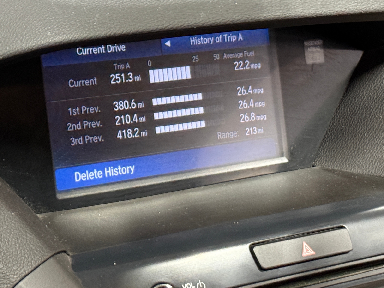 Thumbnail: 2020 Acura MDX - 3