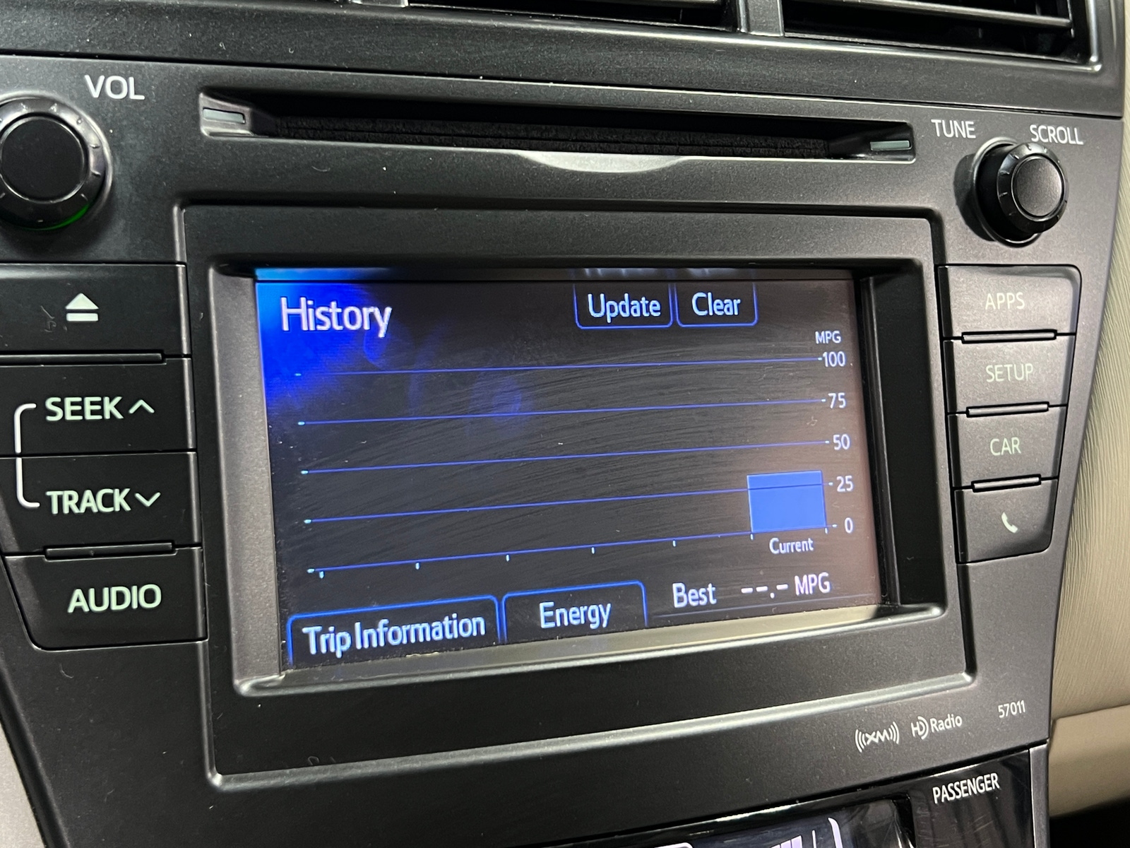 Thumbnail: 2014 Toyota Prius v - 4