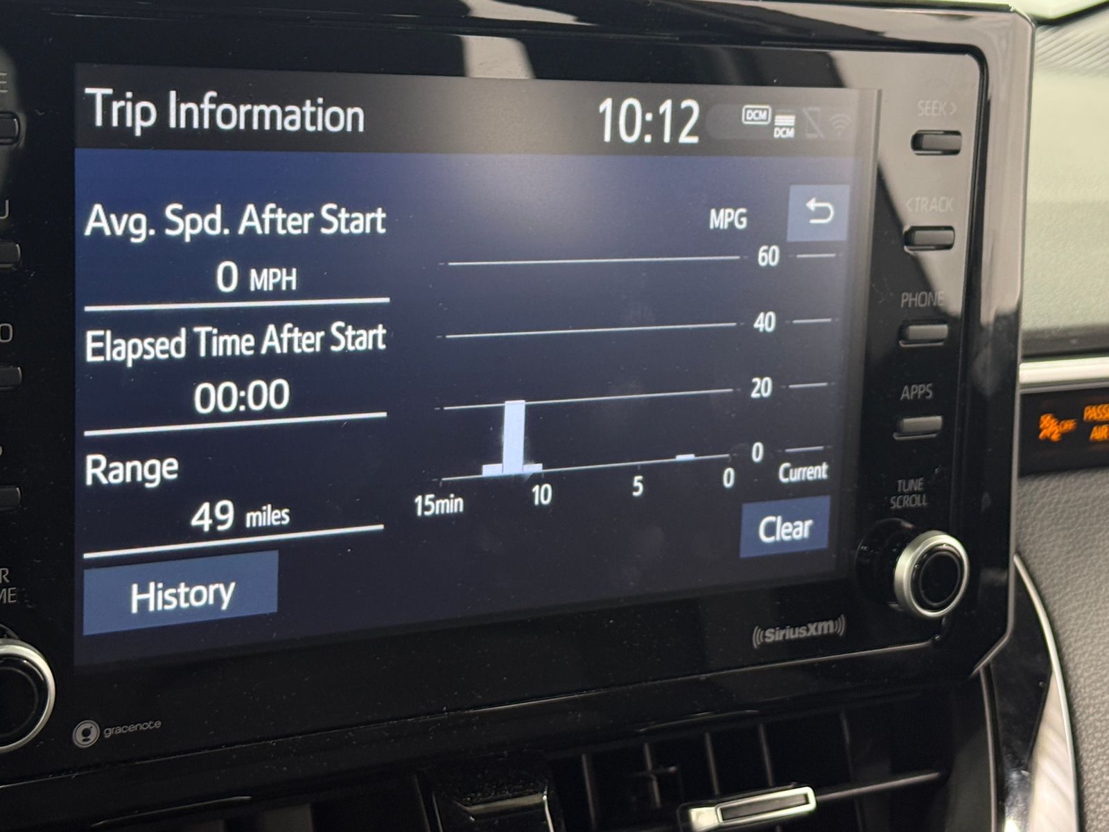 Thumbnail: 2022 Toyota Corolla - 4