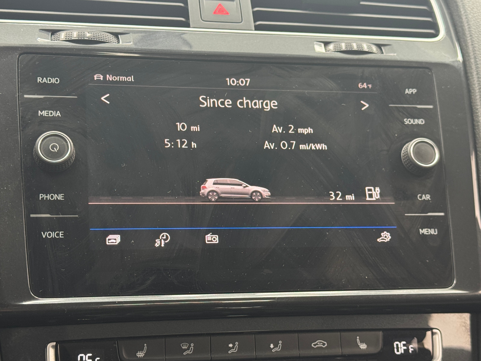 Thumbnail: 2019 Volkswagen e-Golf - 4