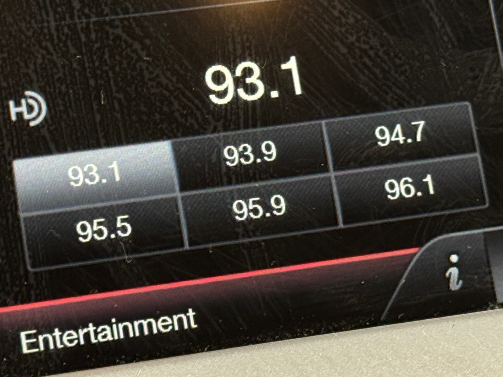 Thumbnail: 2015 Ford Edge - 3