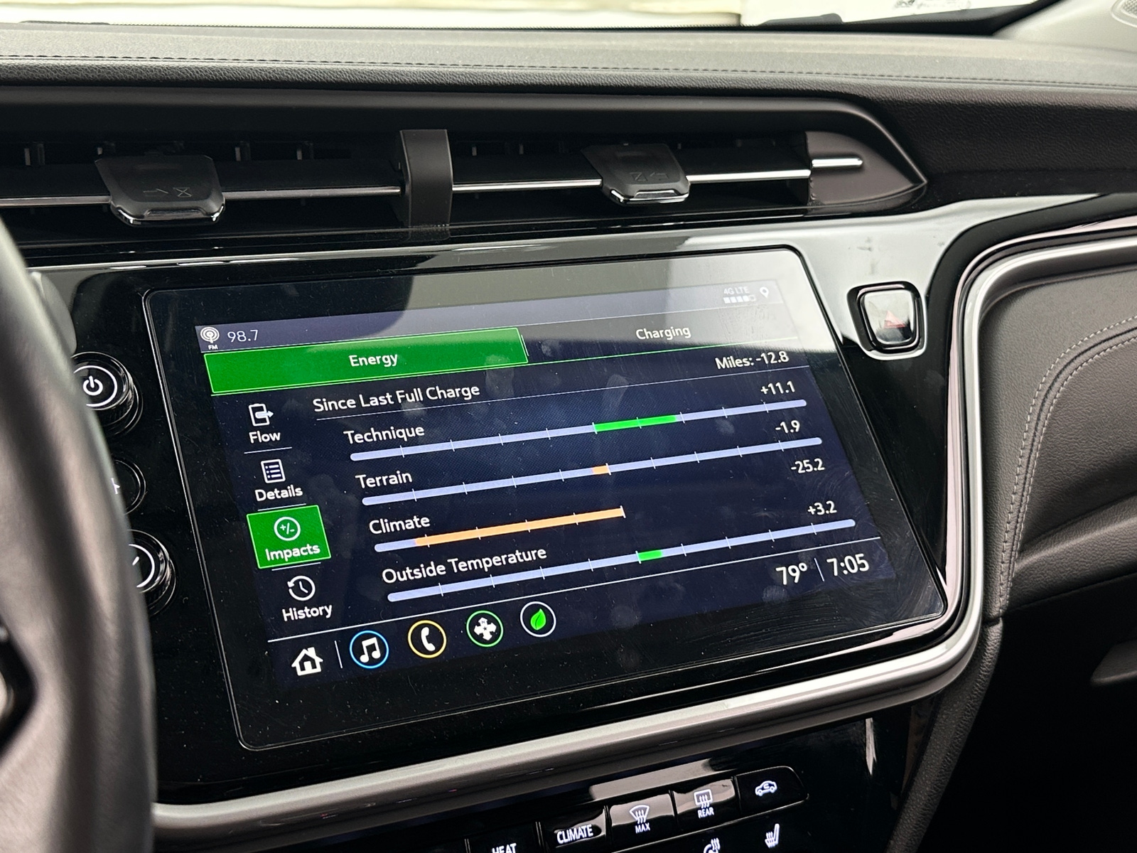 Thumbnail: 2022 Chevrolet Bolt EUV - 4