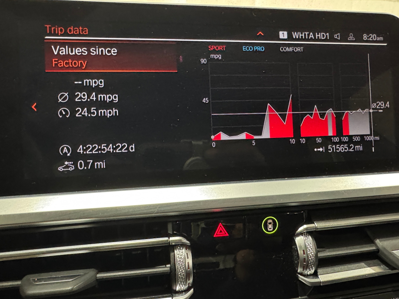 Thumbnail: 2022 BMW 4 Series - 3