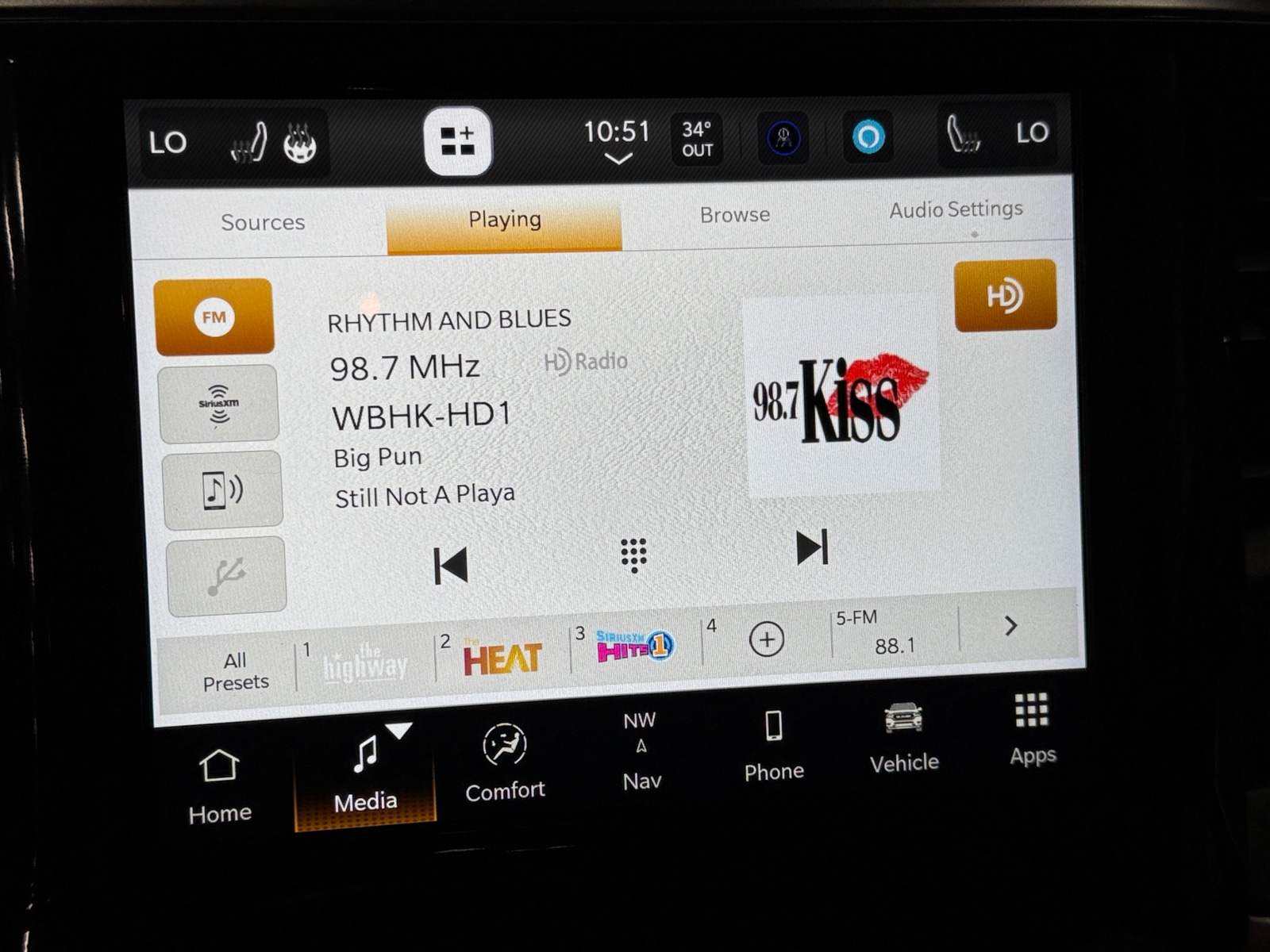 Thumbnail: 2022 RAM 1500 - 4